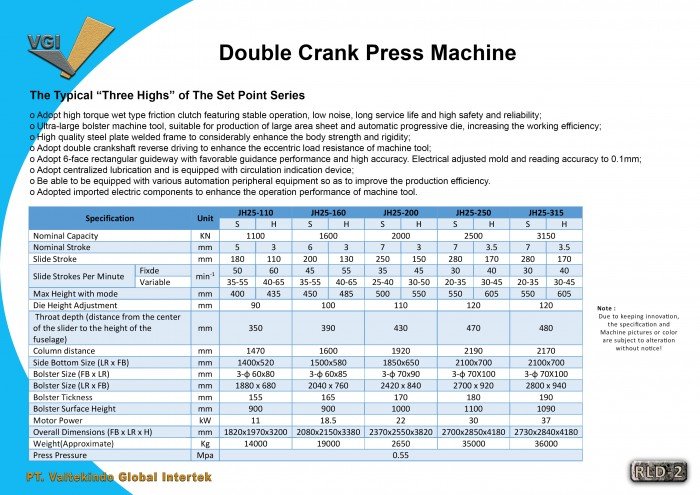 Spesifikasi Mesin Press Double Crank