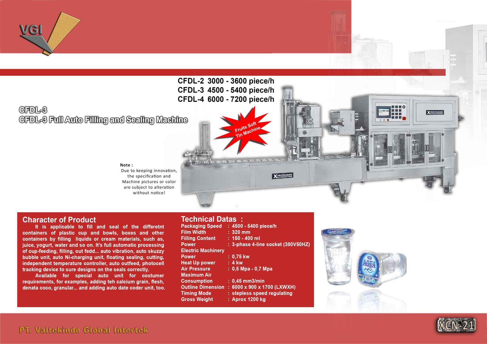  Full Auto Filling and Sealing Machine4