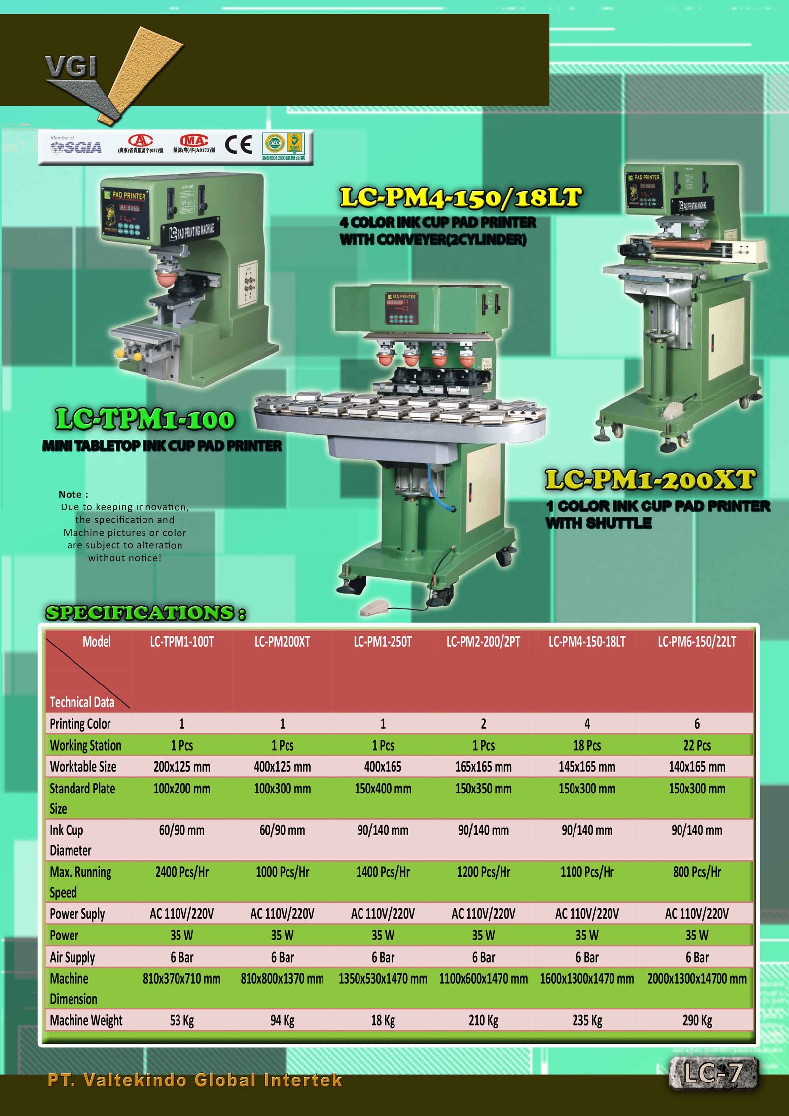 4 Color Ink Cup Pad Printer With Conveyer (2Cylinder)