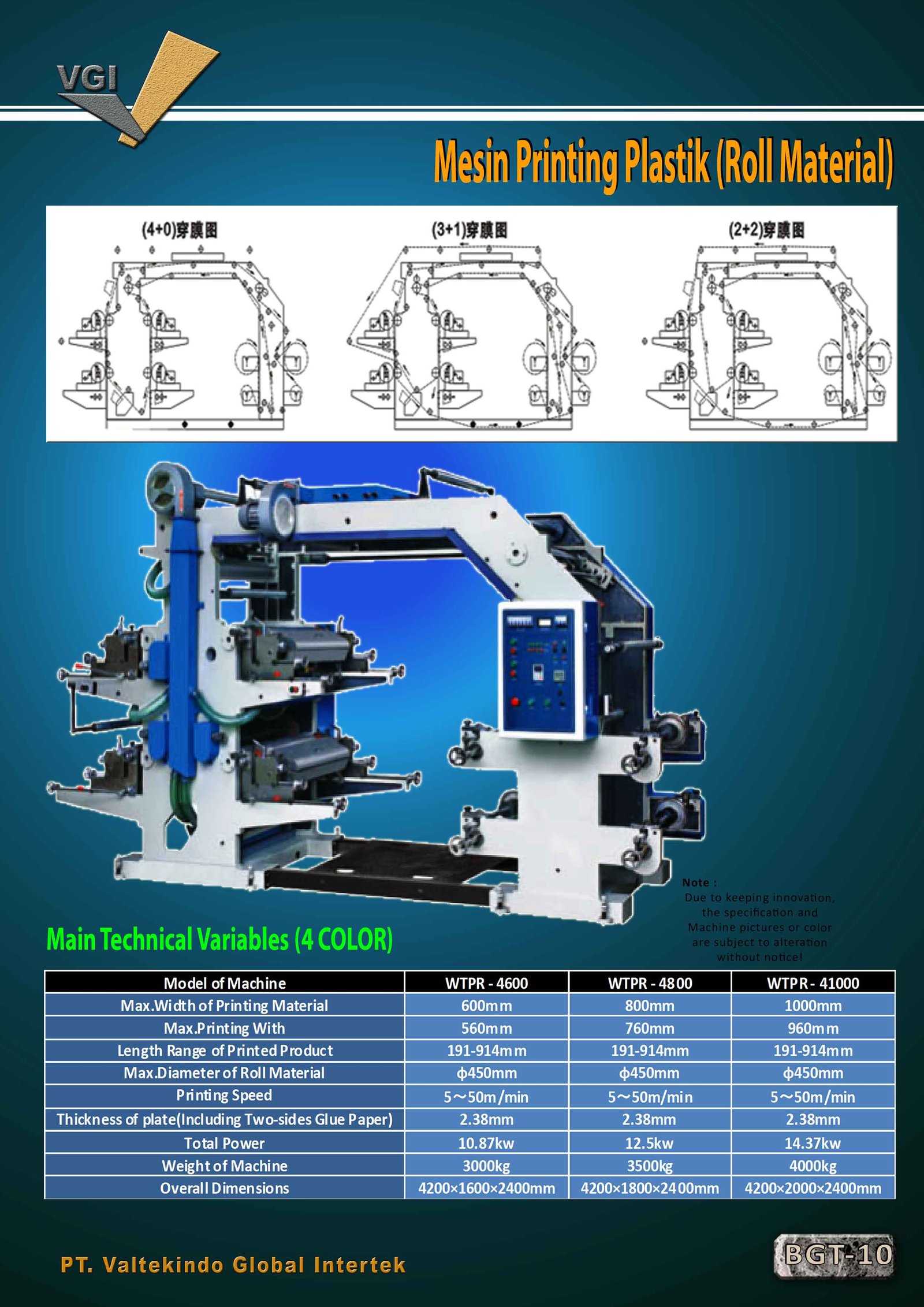 4 Color Mesin Printing Plastik (Roll Material) 