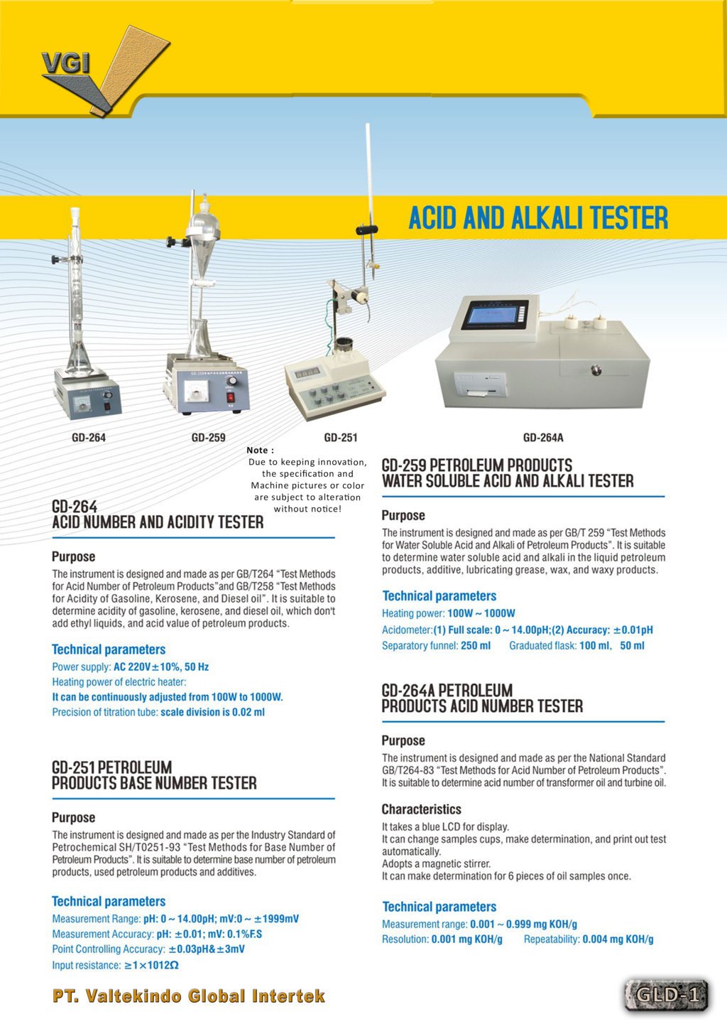 Acid And Alkali Tester