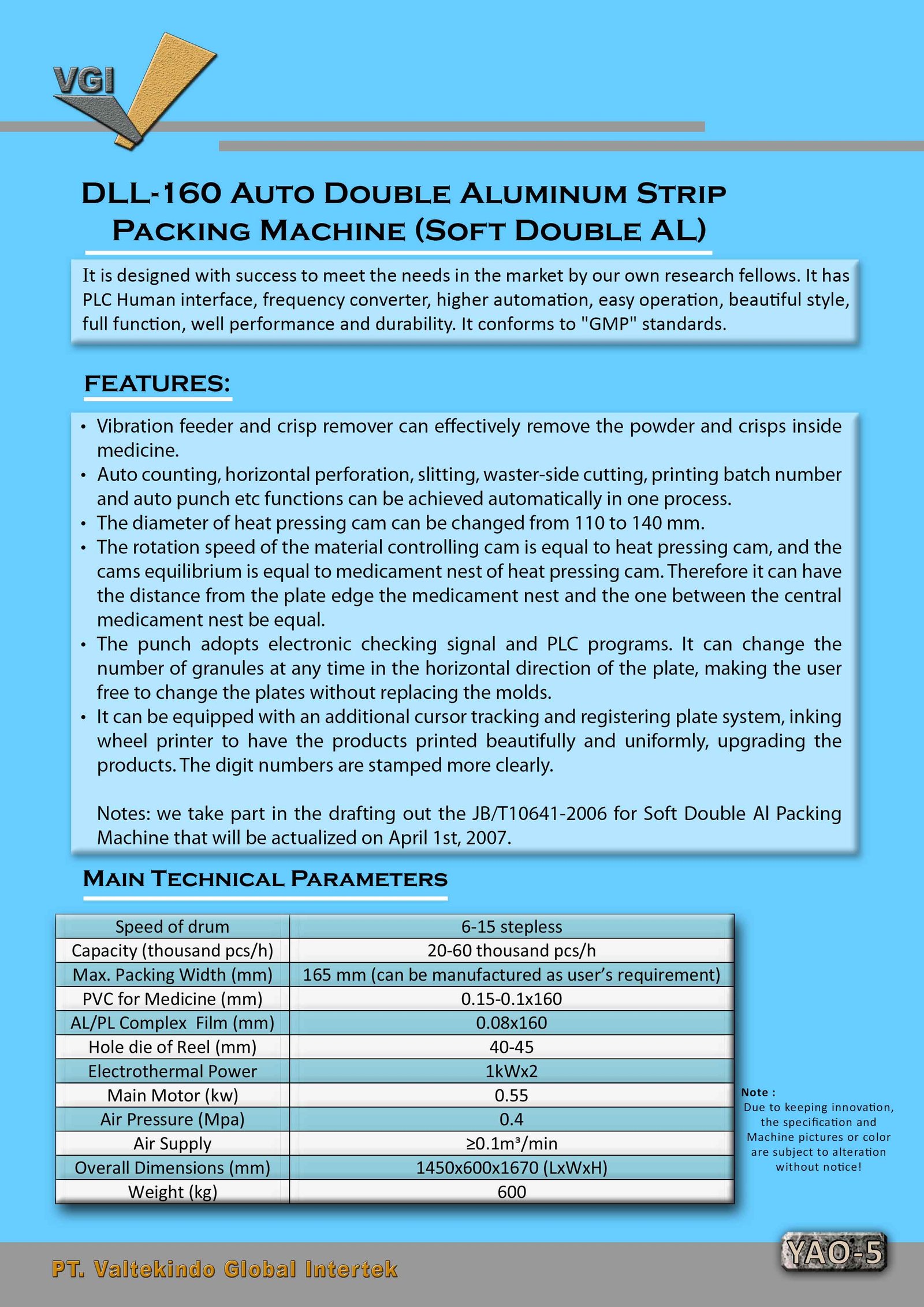 Auto Double Aluminum Strip Packing Machine 