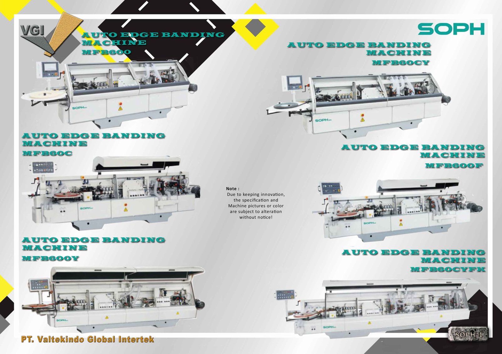 Auto Edge Banding Machine