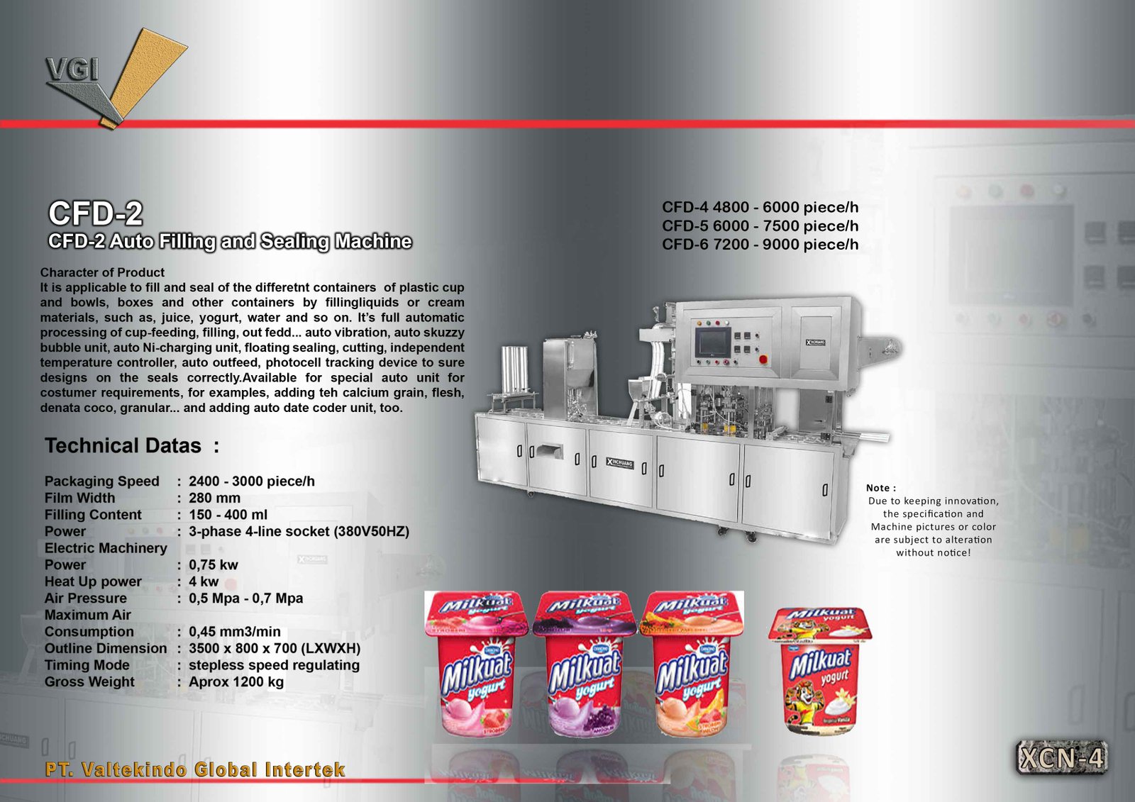 Auto Filling and sealing Machine