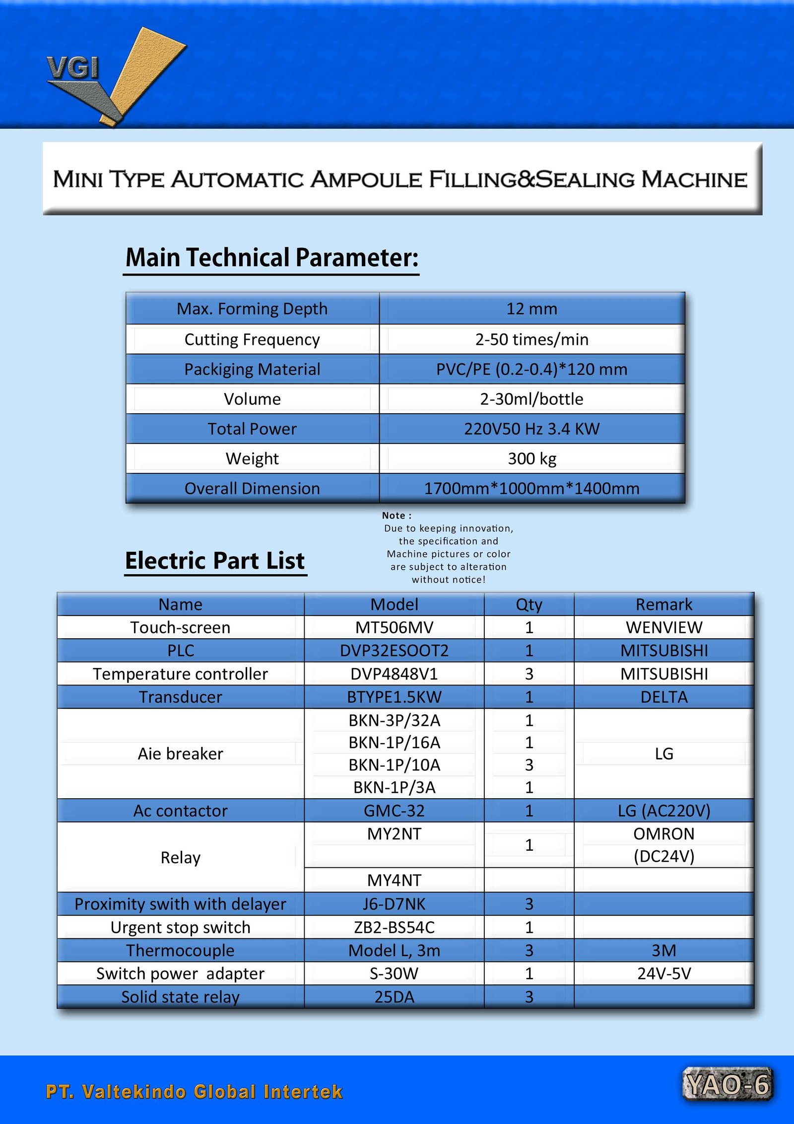 Automatic Ampoule Filling & Sealing Machine.