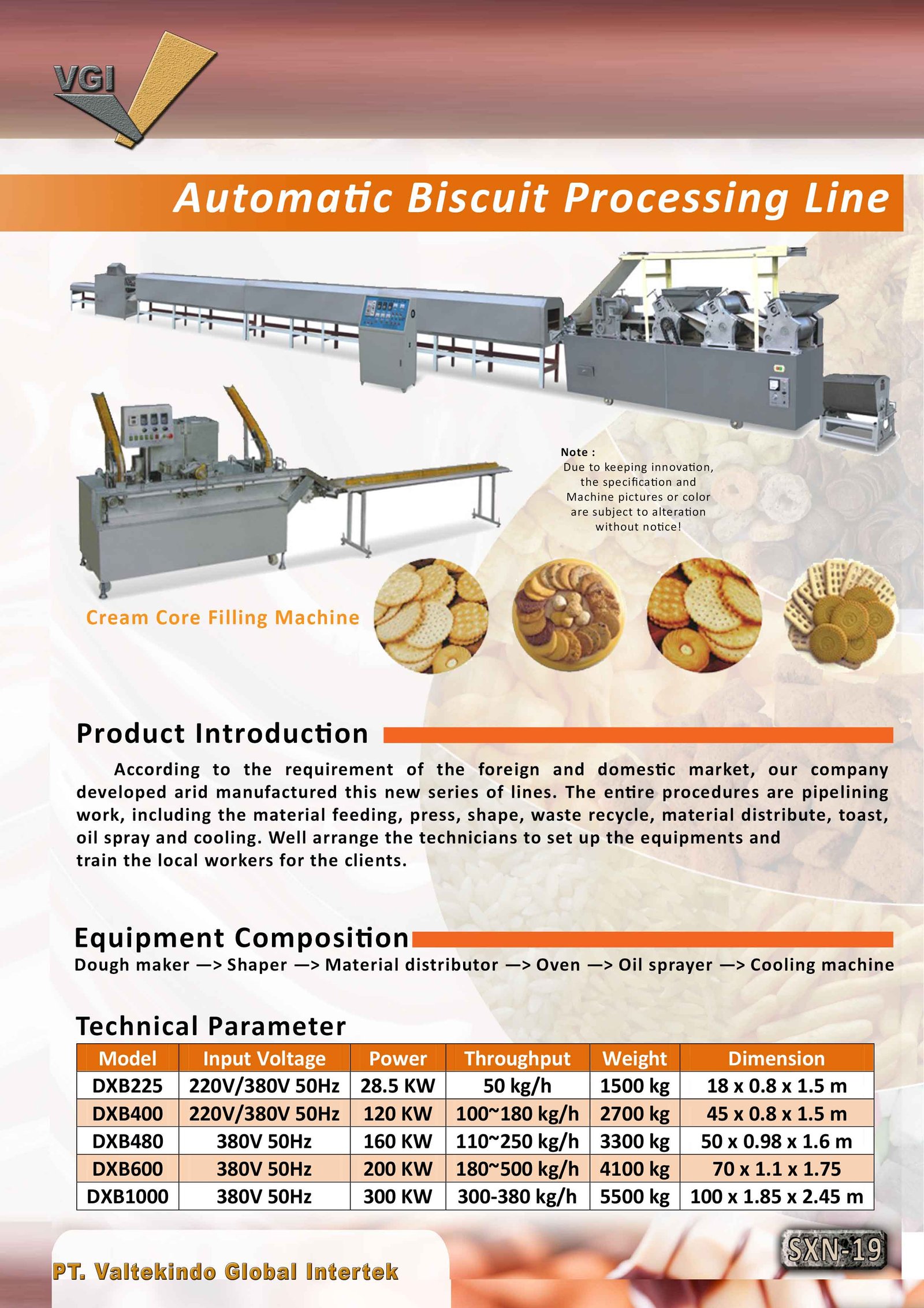 Automatic Biscuit Processing