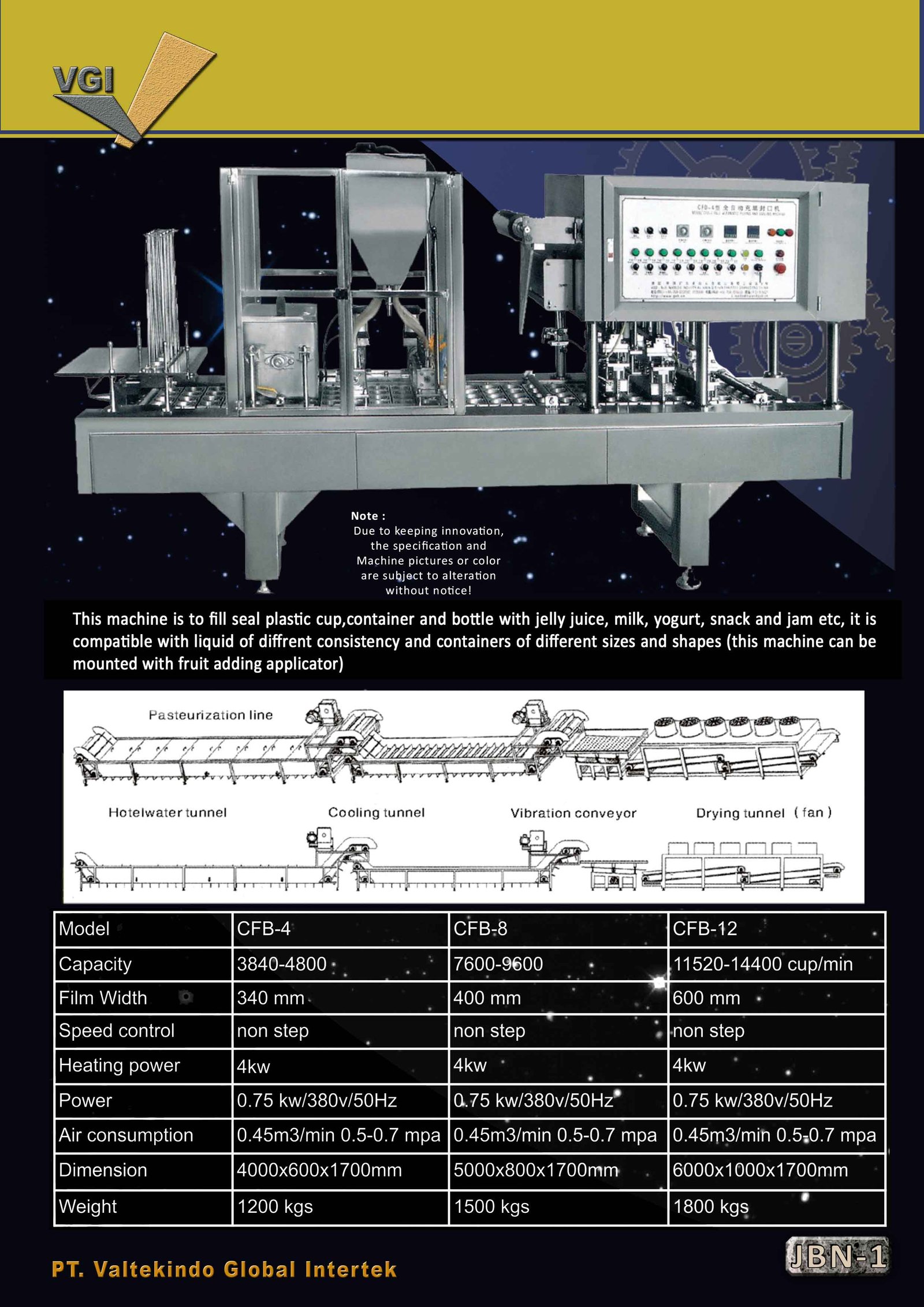 Automatic Cup Filling & Sealing Machine