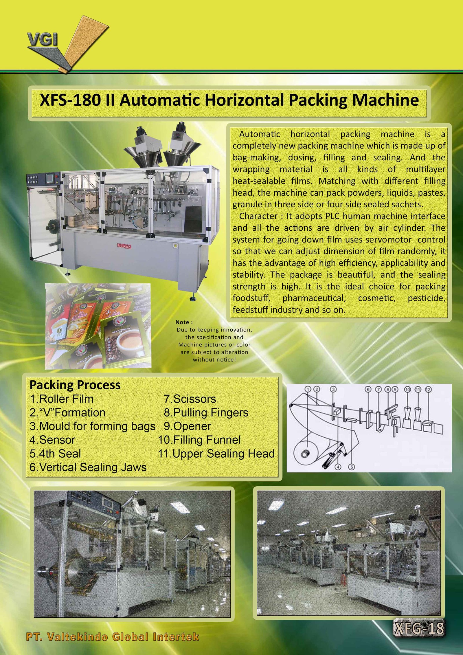 Automatic Horizontal Packing Machine2