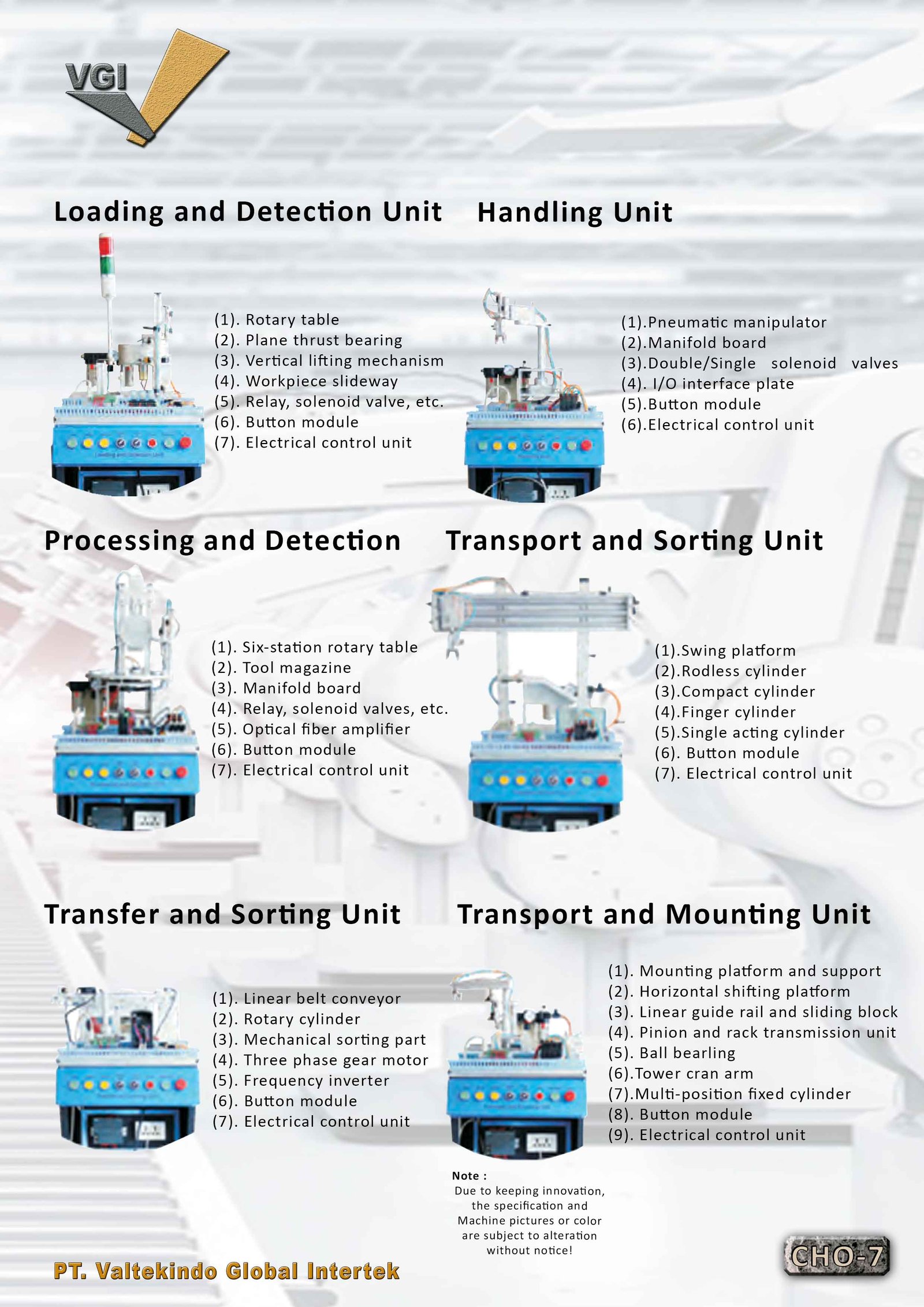 Automatic Modular Flexible Production Line Training System 2