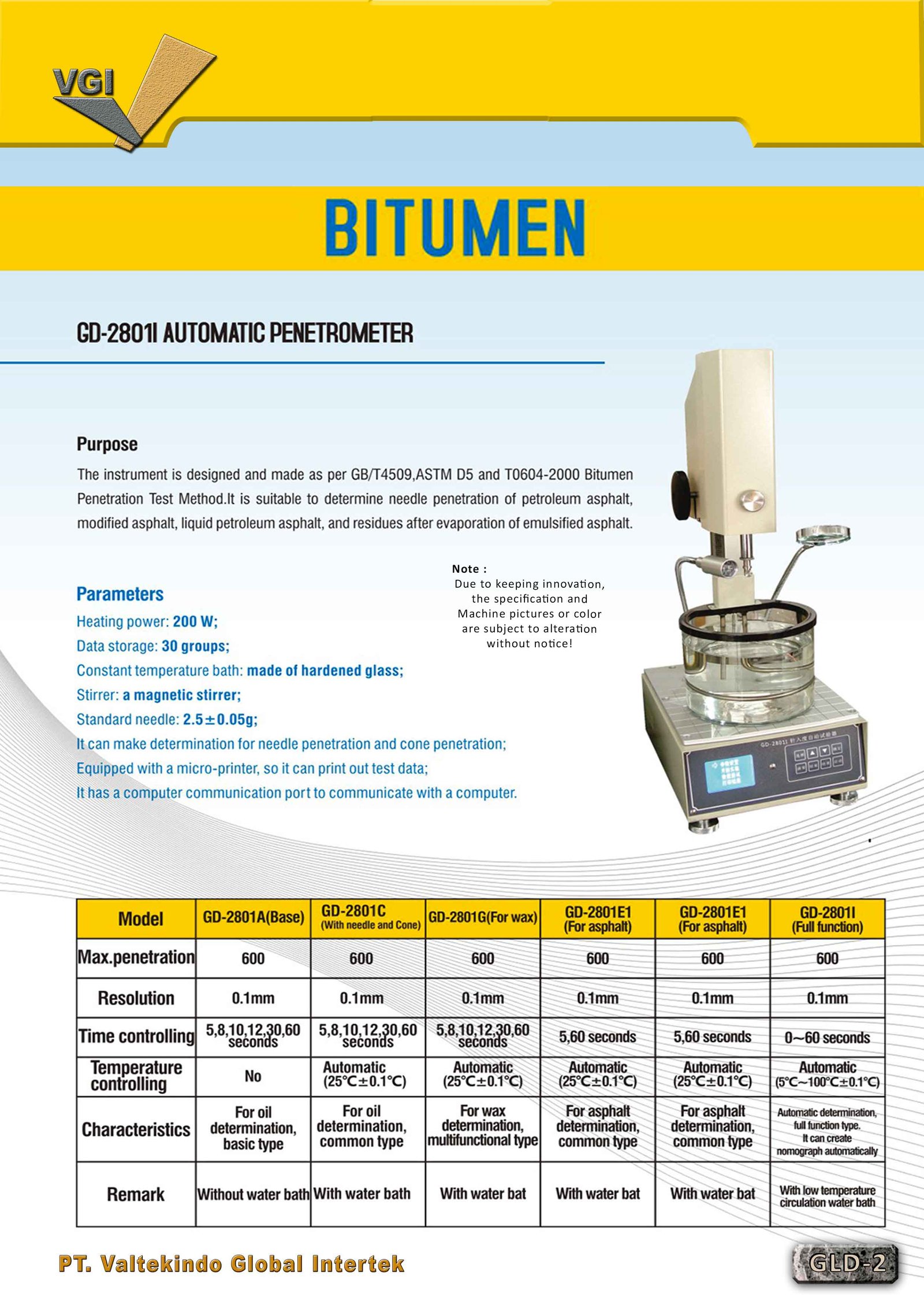 Automatic Penetrometer