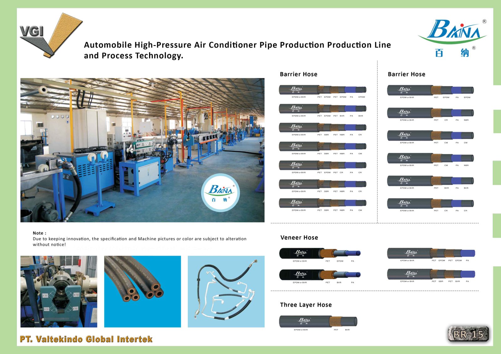 Automobile High Pressure Air Conditioner Pipe Production Line and Process Technology 