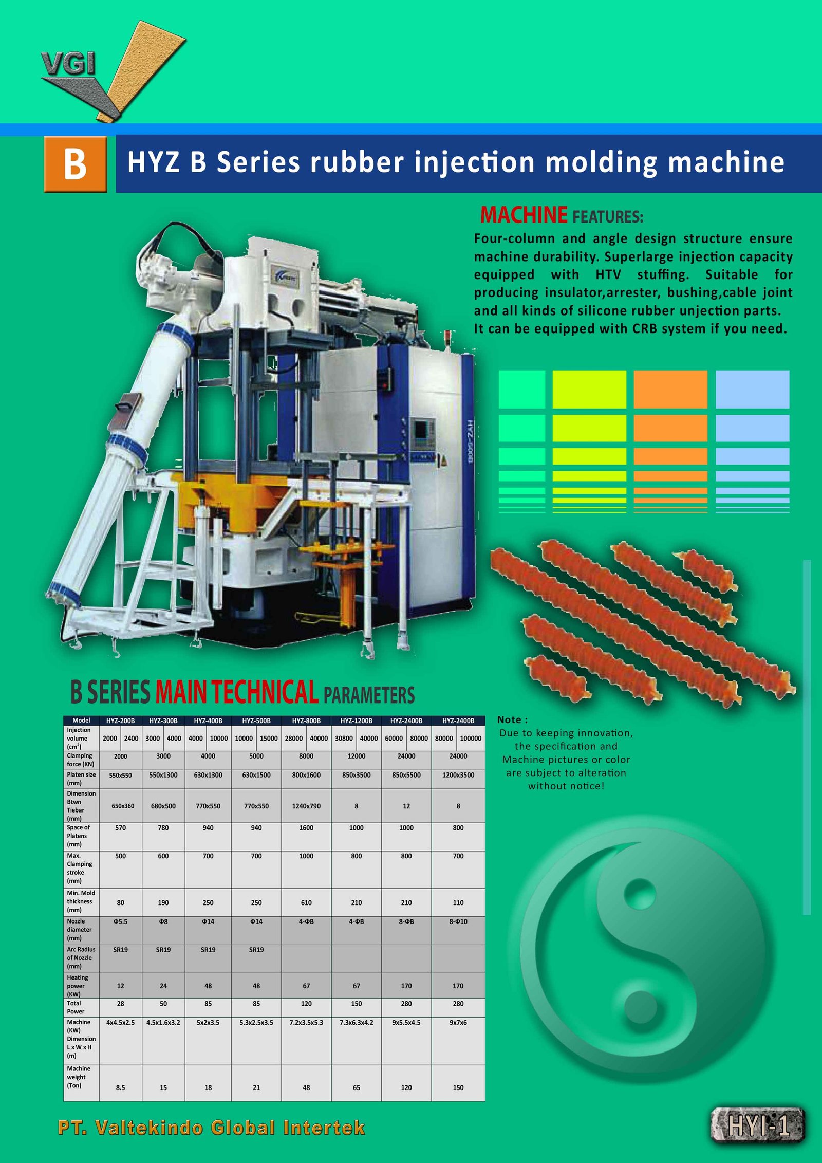 B SERIES RUBBER INJECTION