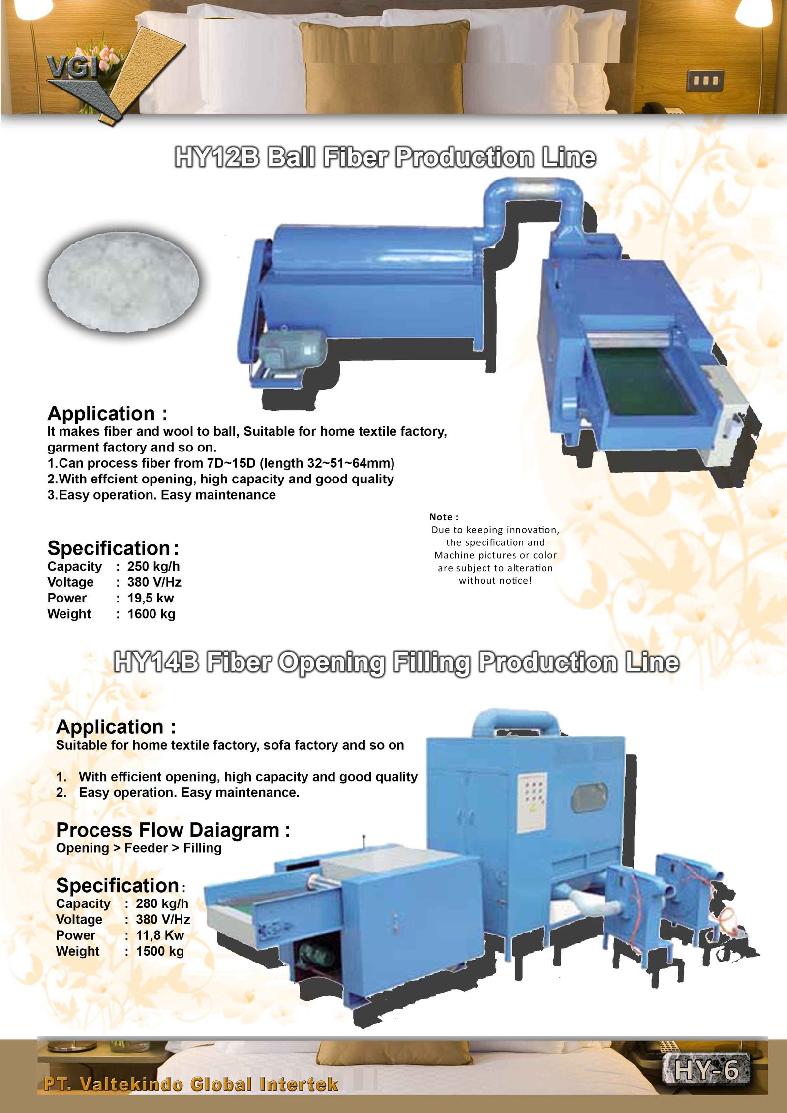 Ball fiber & Fiber Opening Filling