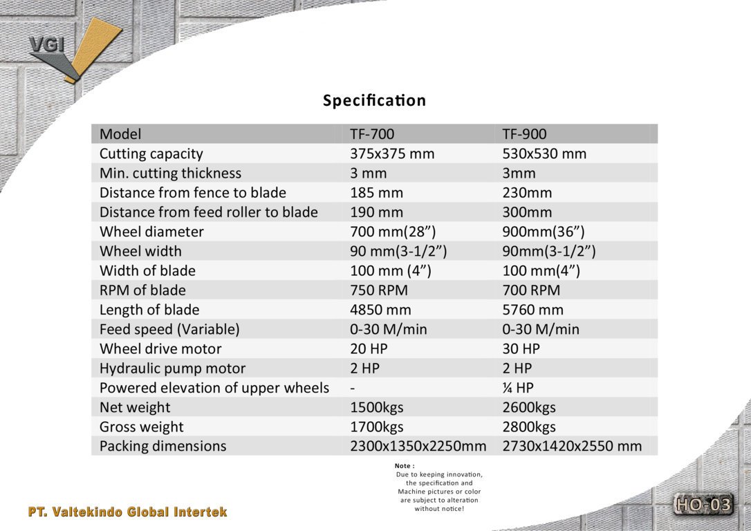 Band Ripsaw Specification 2