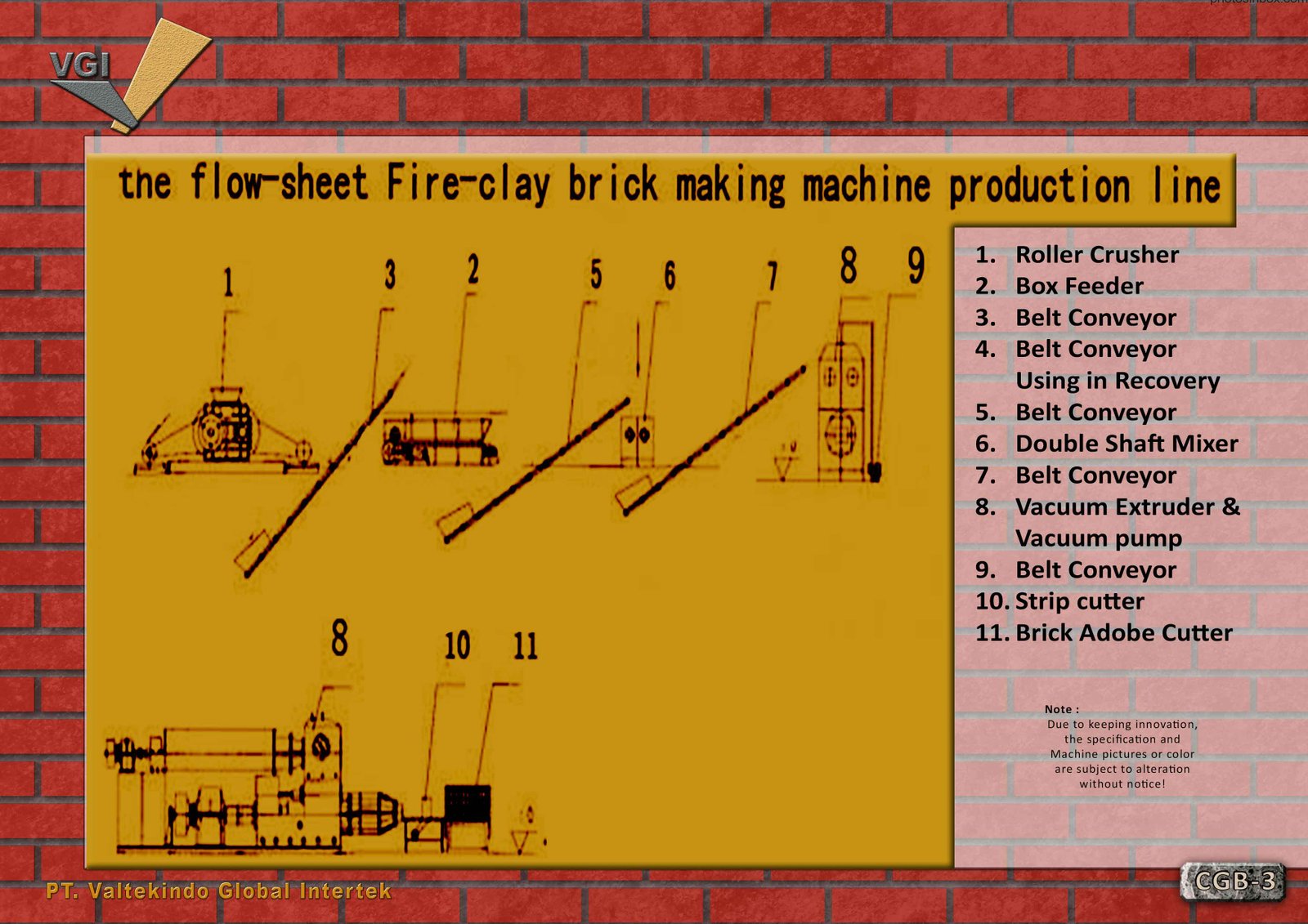 Batu Bata Merah Production Line