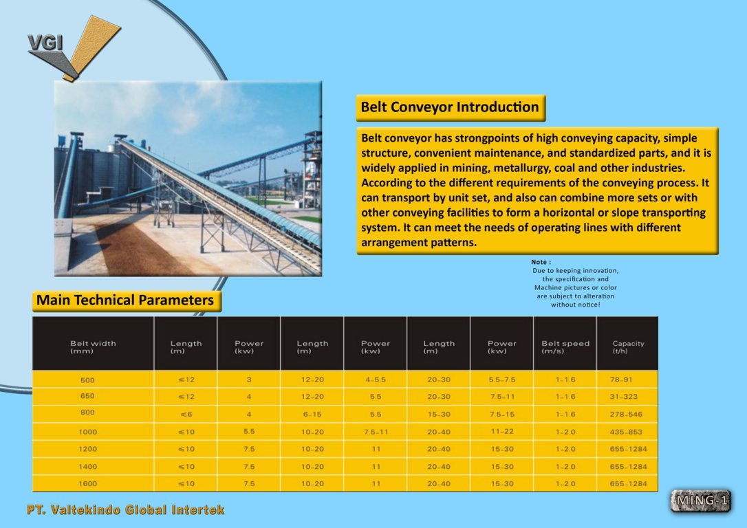 Belt Conveyor