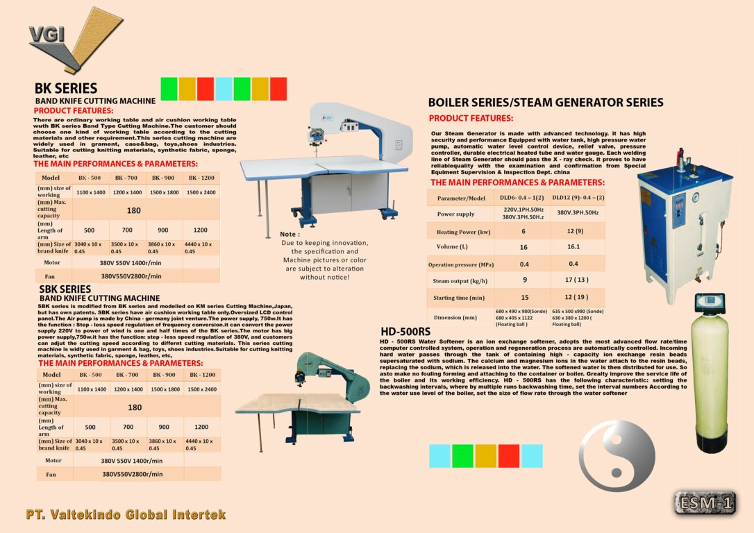 Boiler Series/Steam generator series