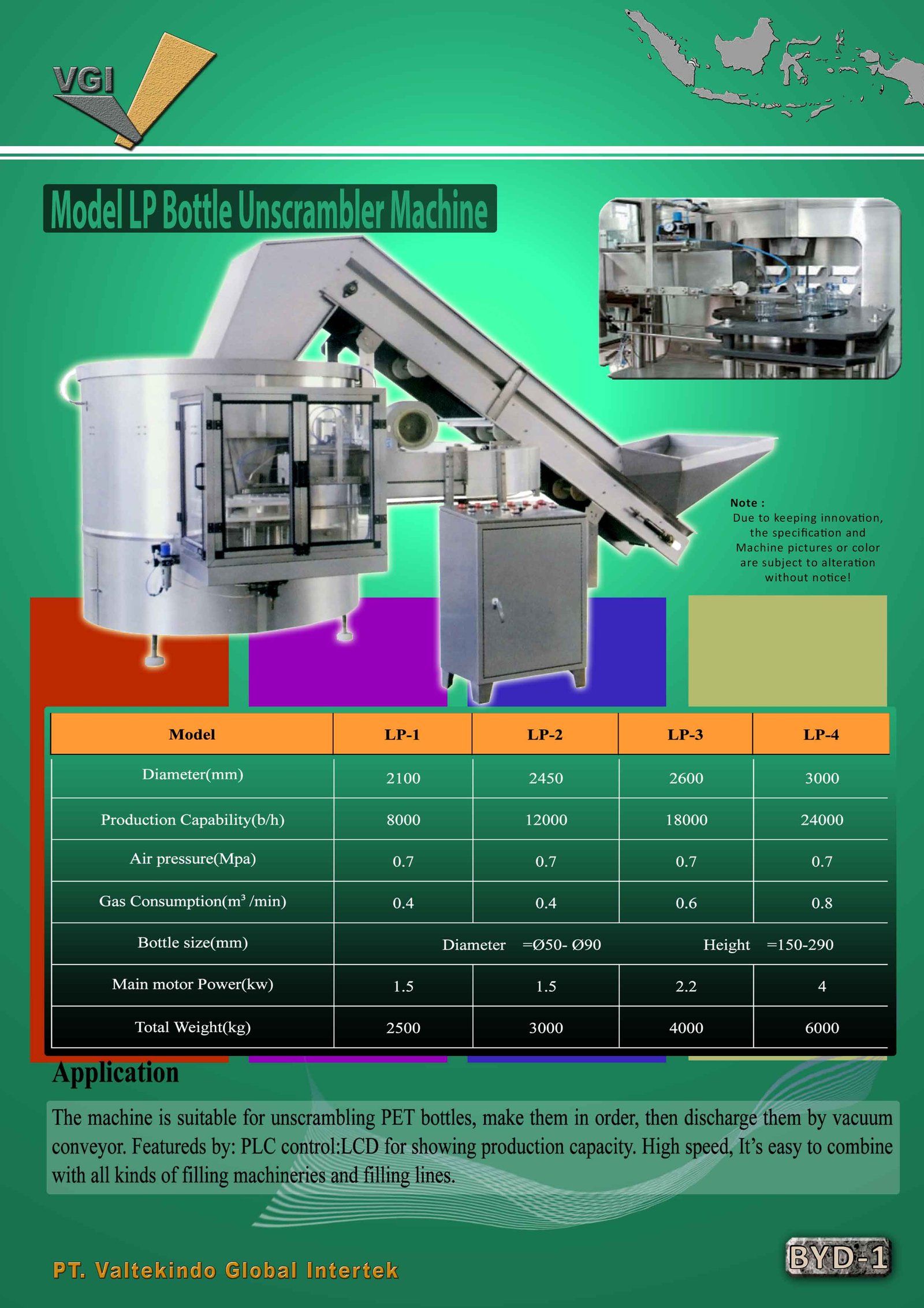 Bottle Unscrambler Machine