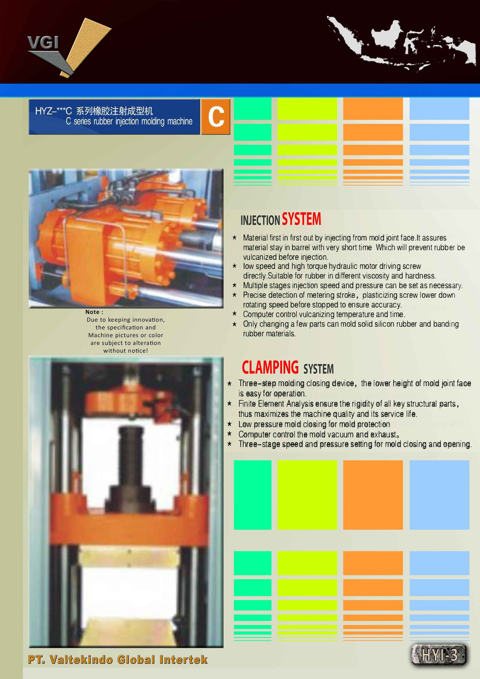 C SERIES RUBBER INJECTION SYSTEM