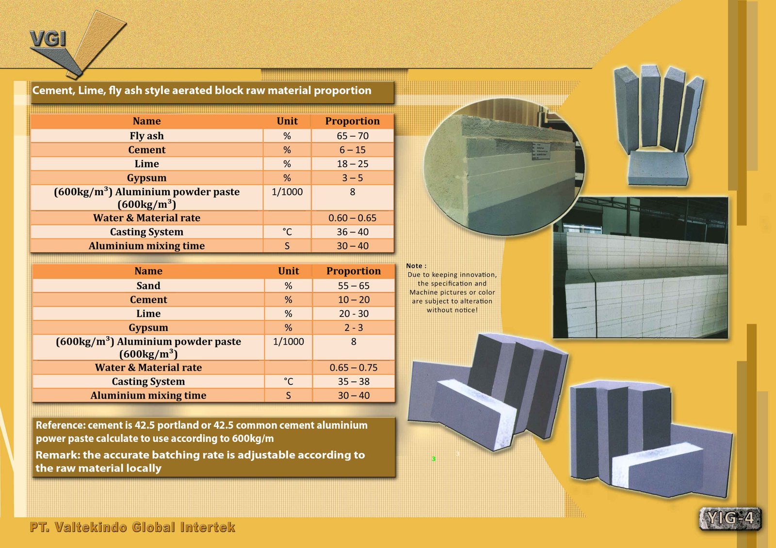 Cement, Lime, fly ash style aerated block raw material proportion