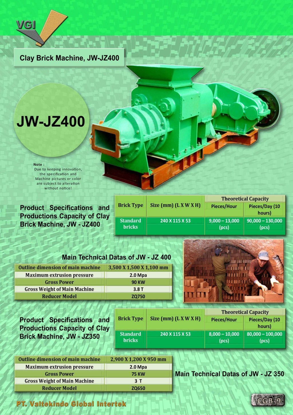 Clay Brick Machine