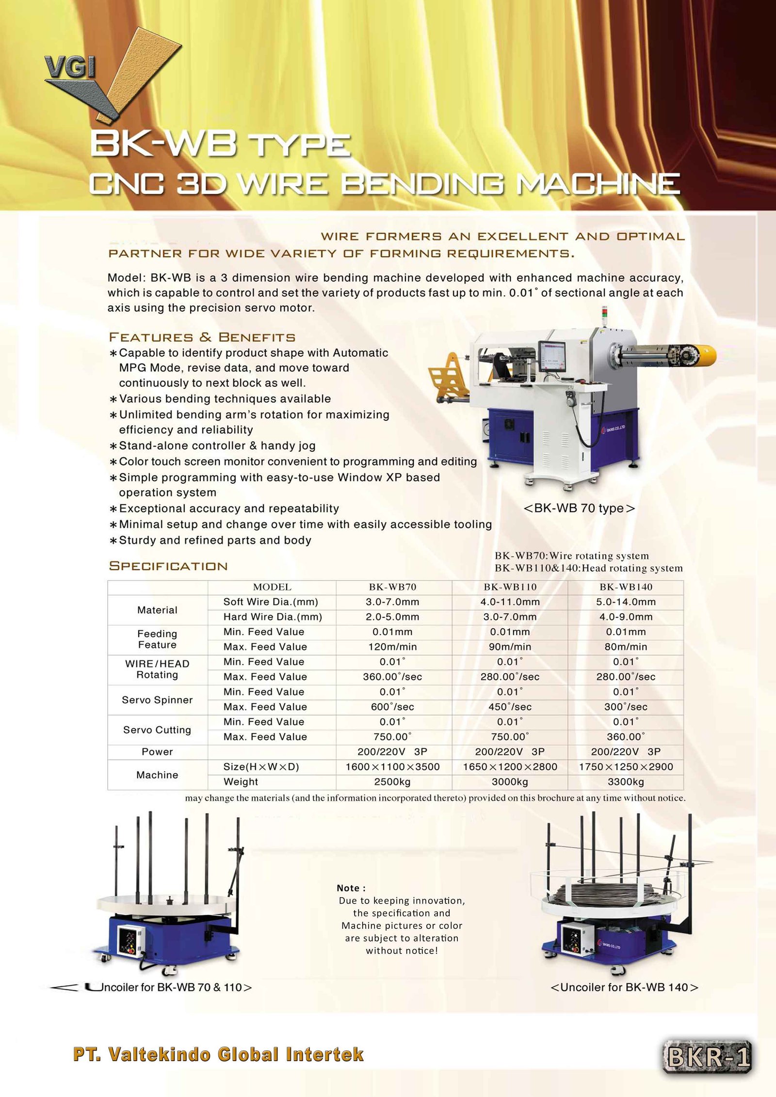 CNC 3D Wire Bending Machine