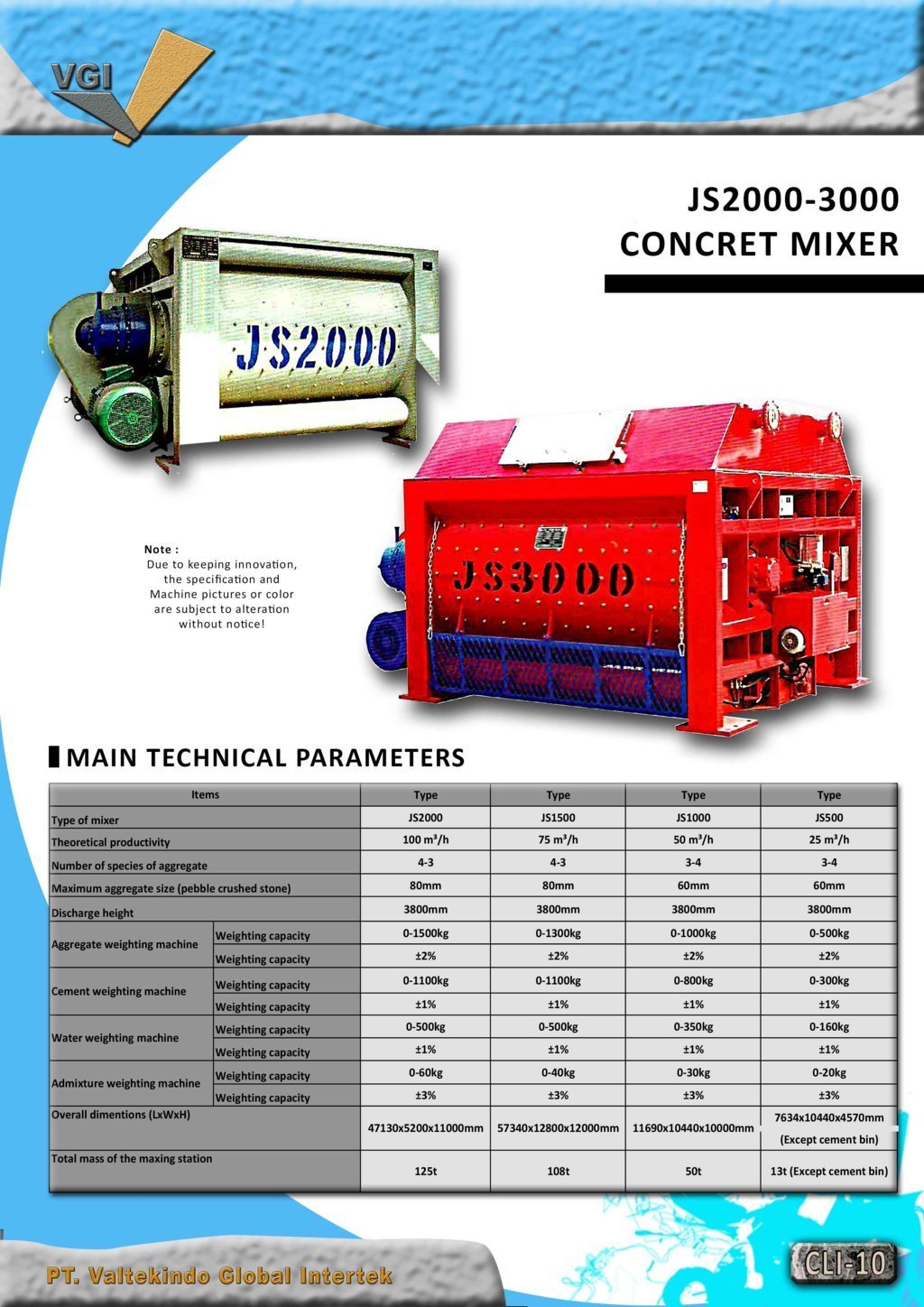 Concret Mixer2