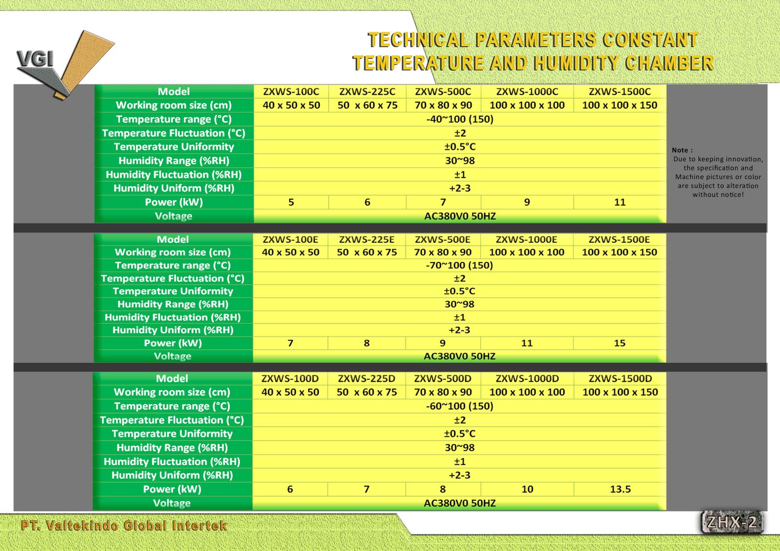 Constant Temperature and Humidity Chamber Spesification