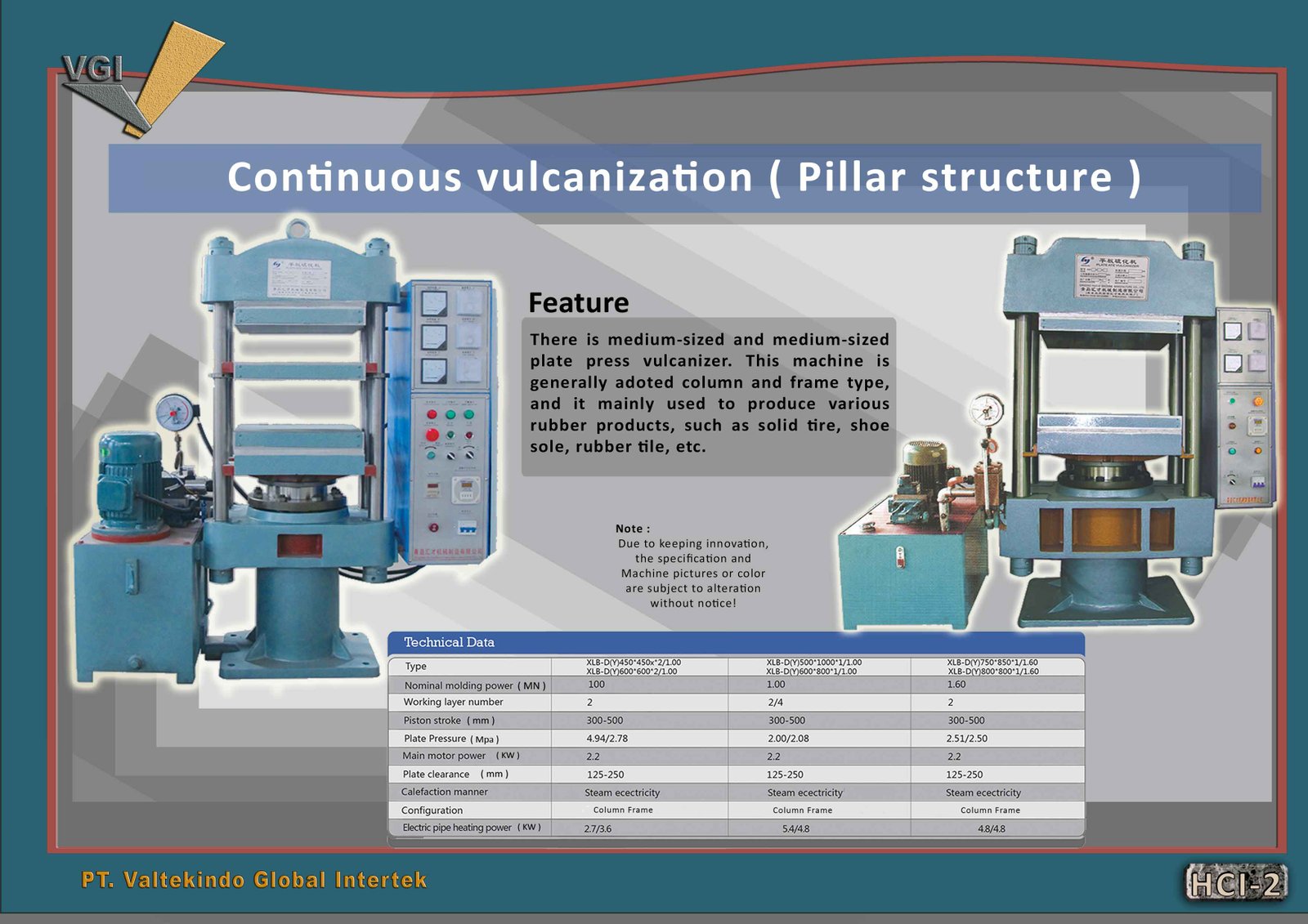 Continous Vulcanization