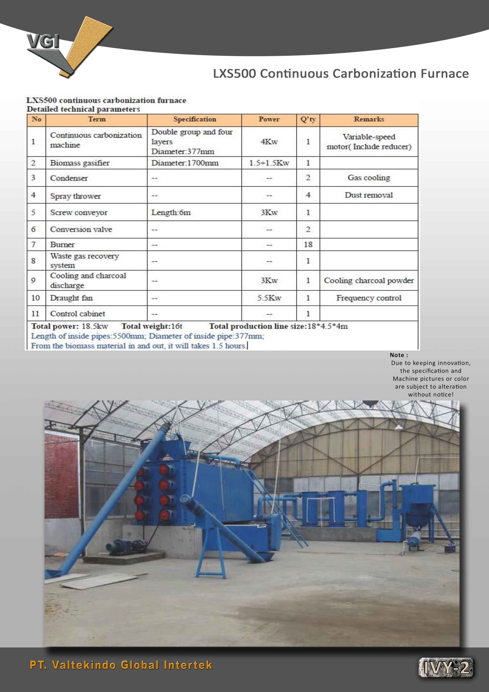 Contniuous Carbonization Furnace (Spec)