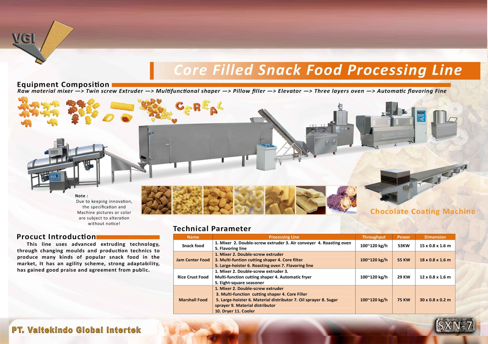 Core Filled Snack Food Processing 