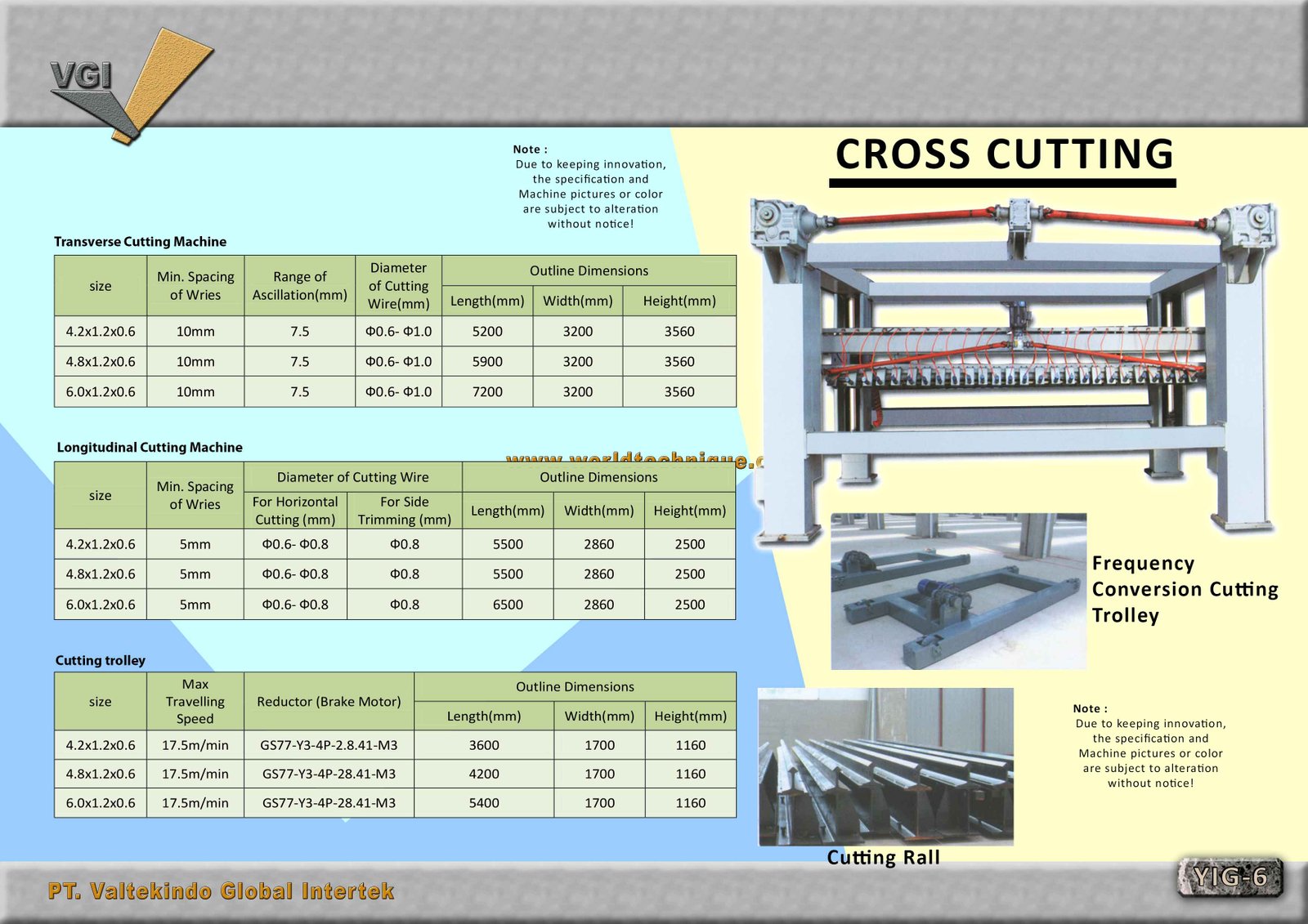 Cross Cutting