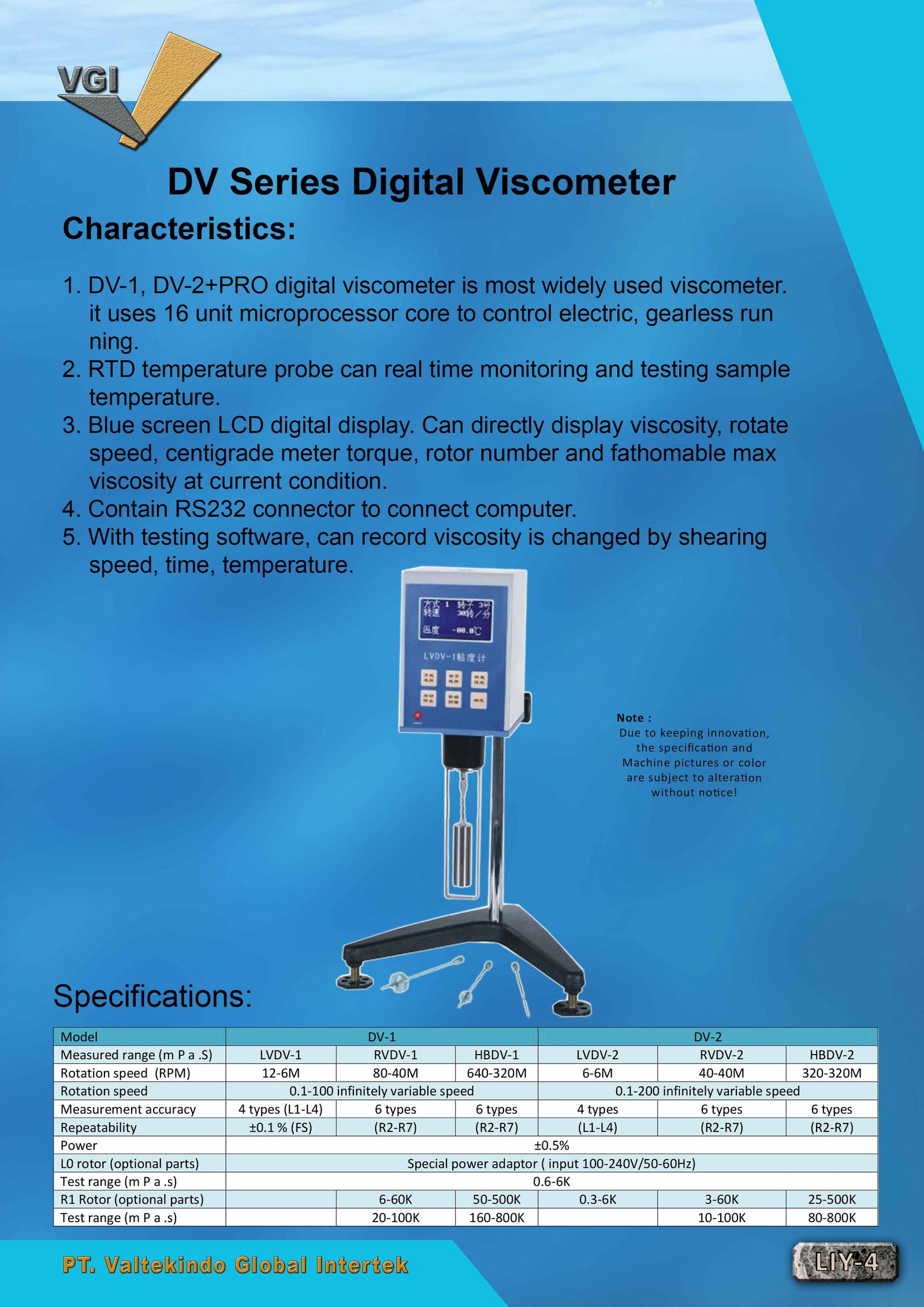 Digital Viscometer