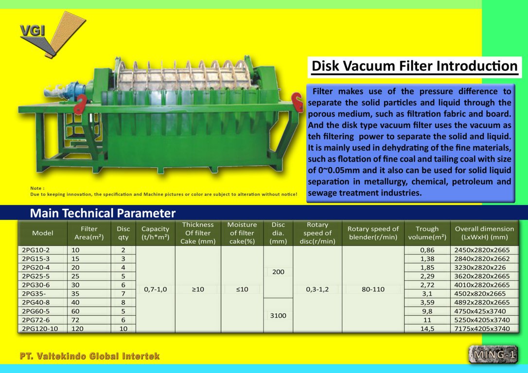 Disk Vacuum Filter