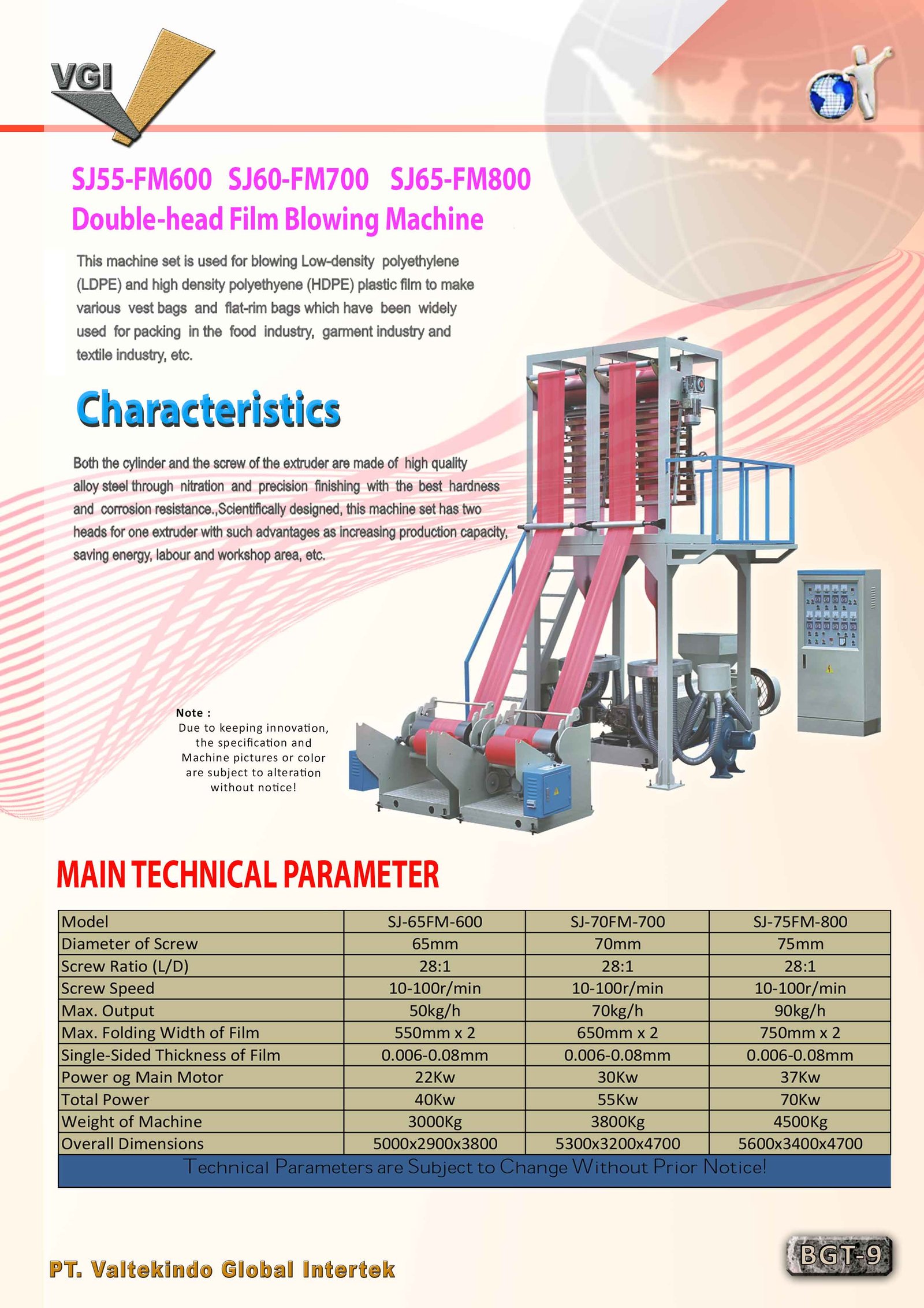 Double Head Film Blowing Machine