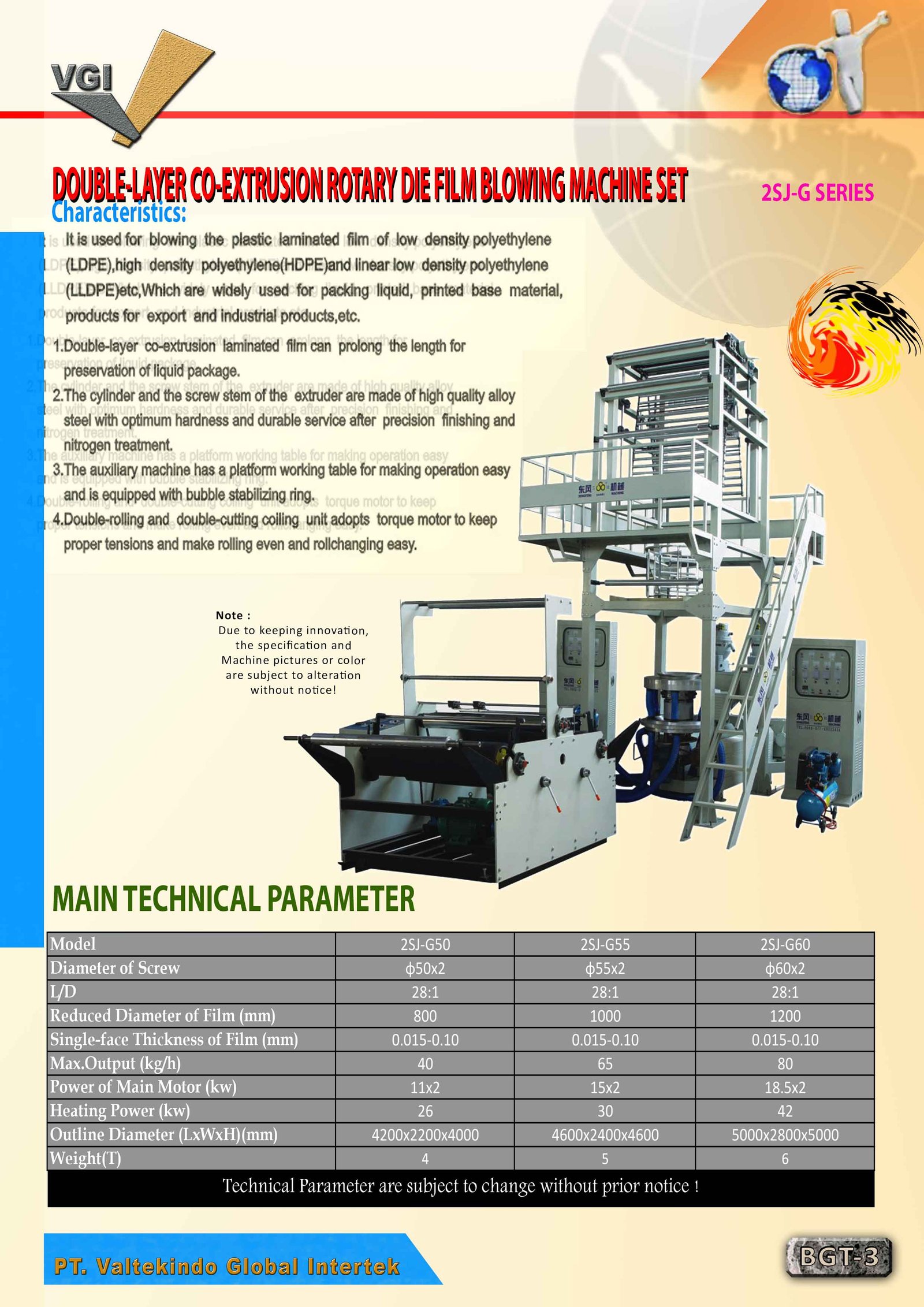 DOUBLE LAYER-CO EXTRUSION ROTWRY DIE FILM BLOWING MACHINE SET