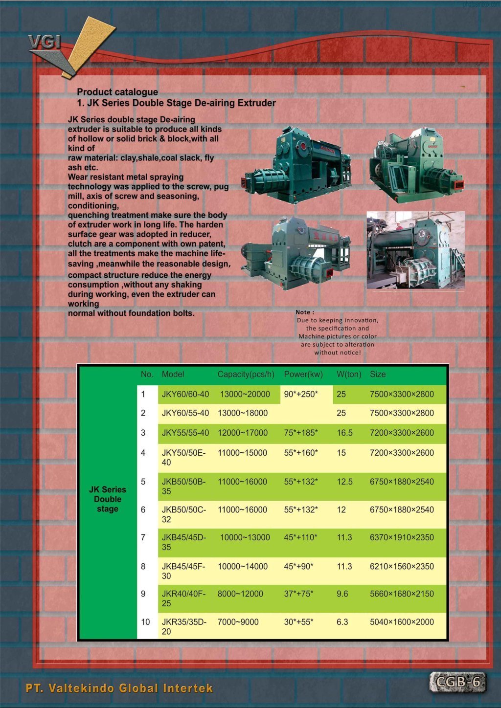 Double Stage De-airing Extruder