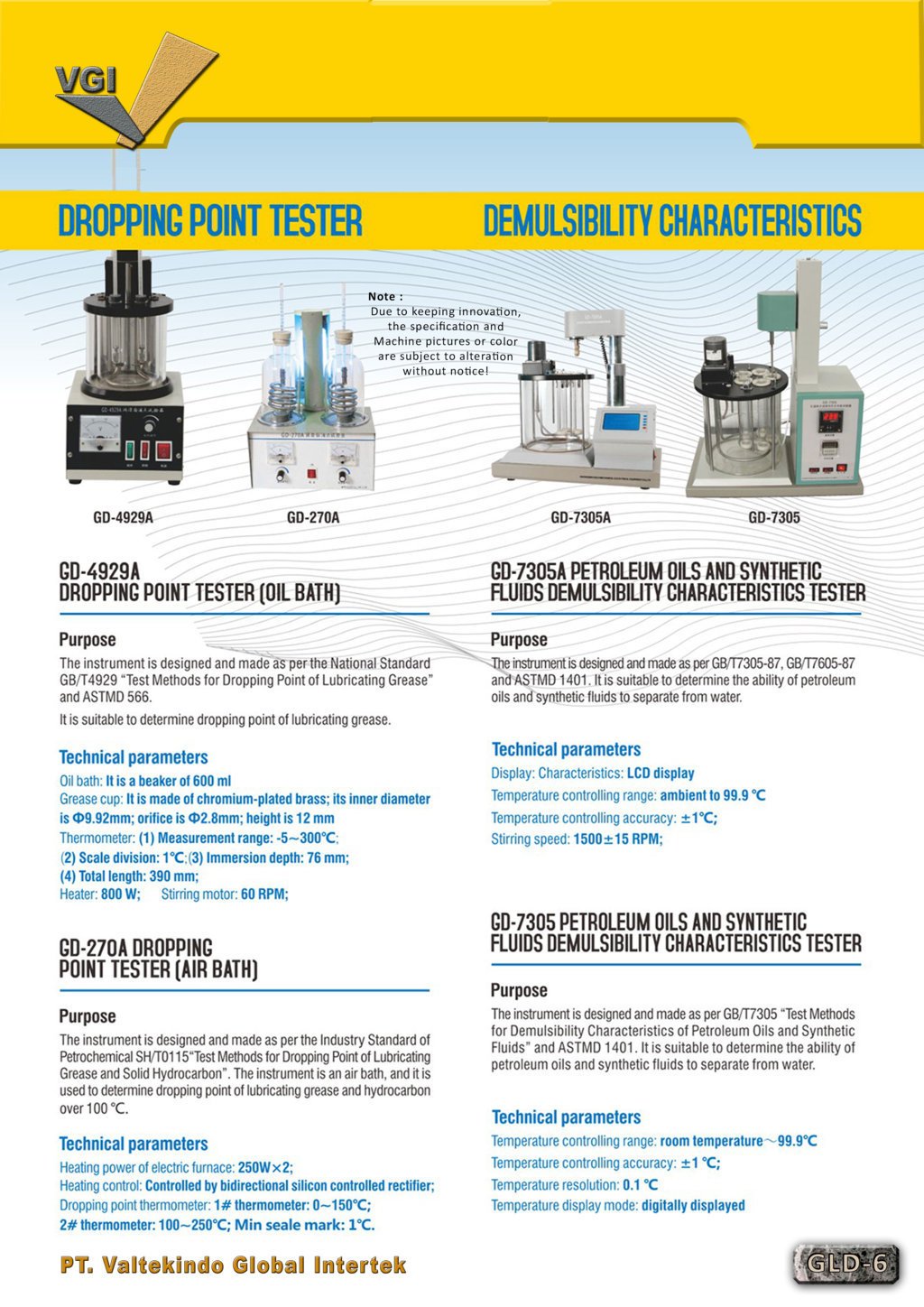 Dropping Point Tester & Demusibility Characteristics