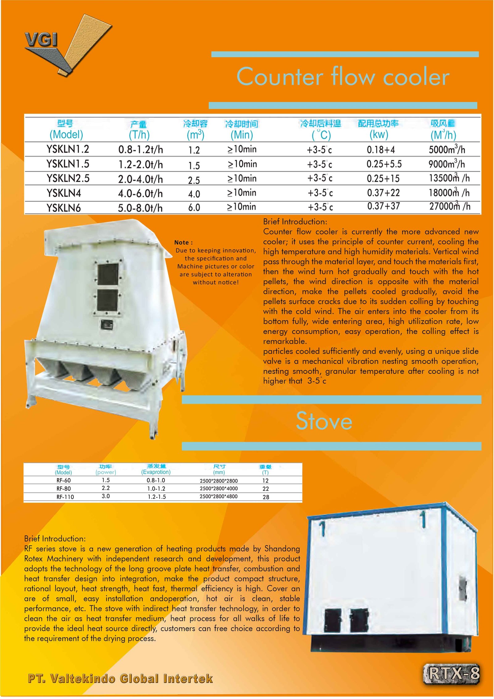 Dryer and Cooler Series Stove