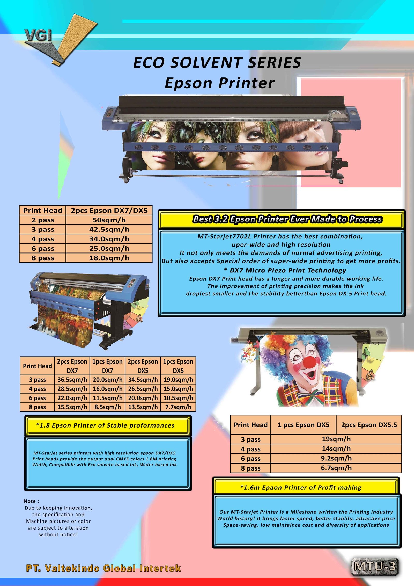 Eco Solvent Printer Series Epson Printer