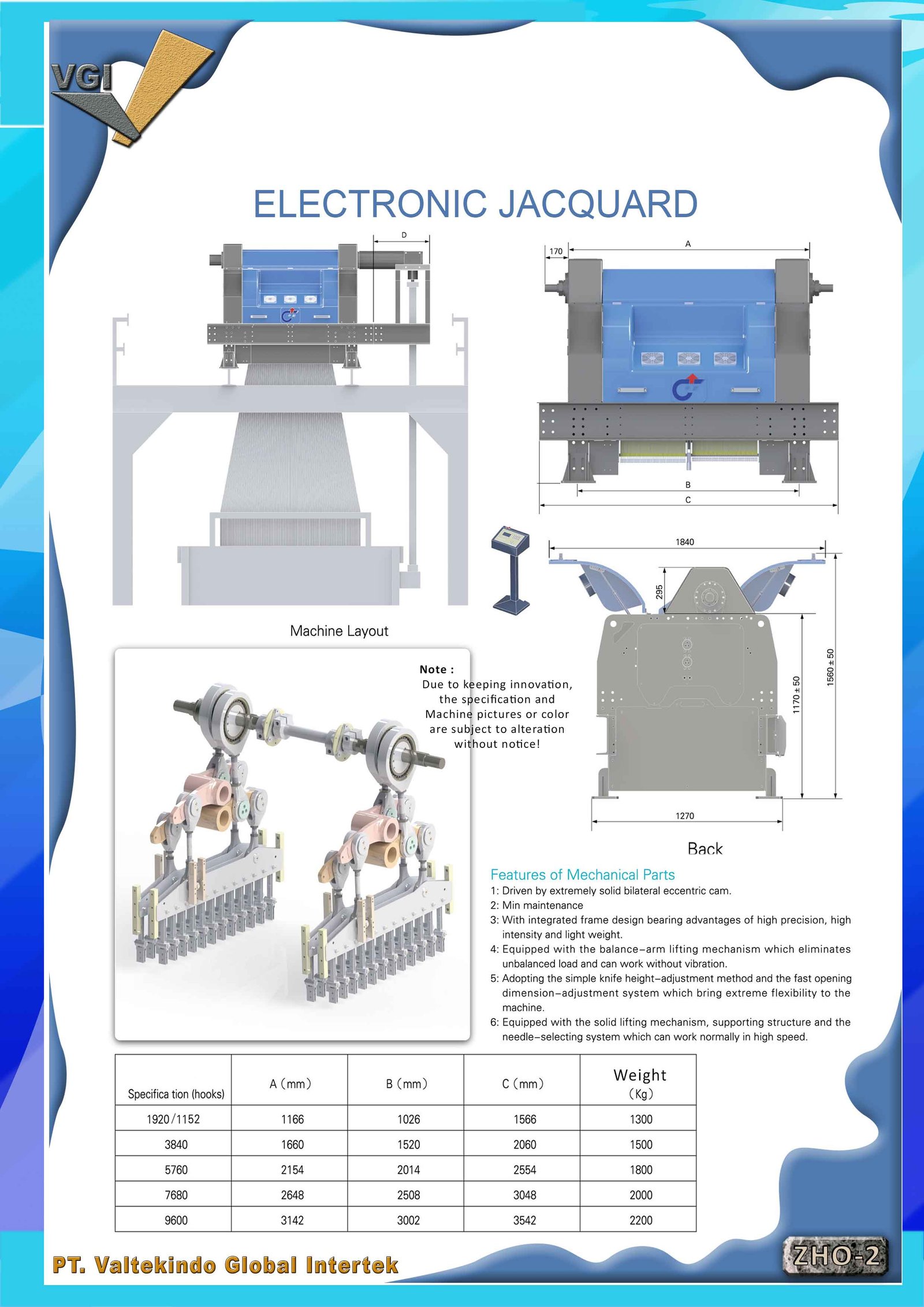 Electronic Jacquard 3