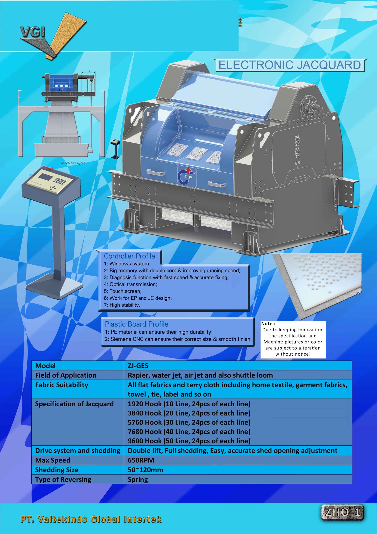 Electronic Jacquard