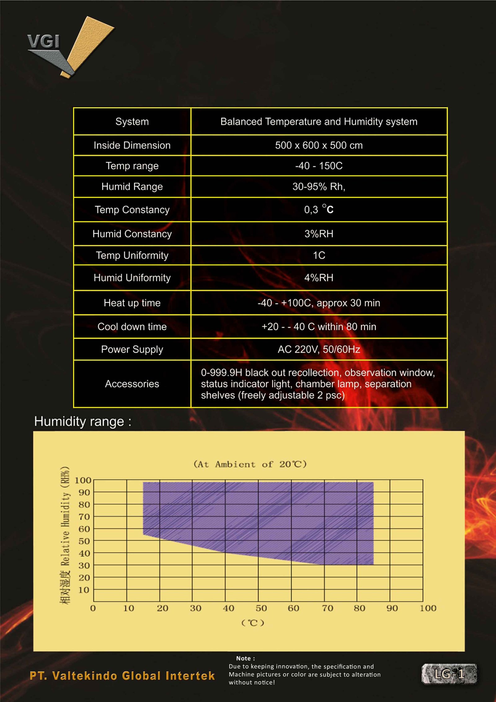 Environmental Chamber  Specification & Diagram