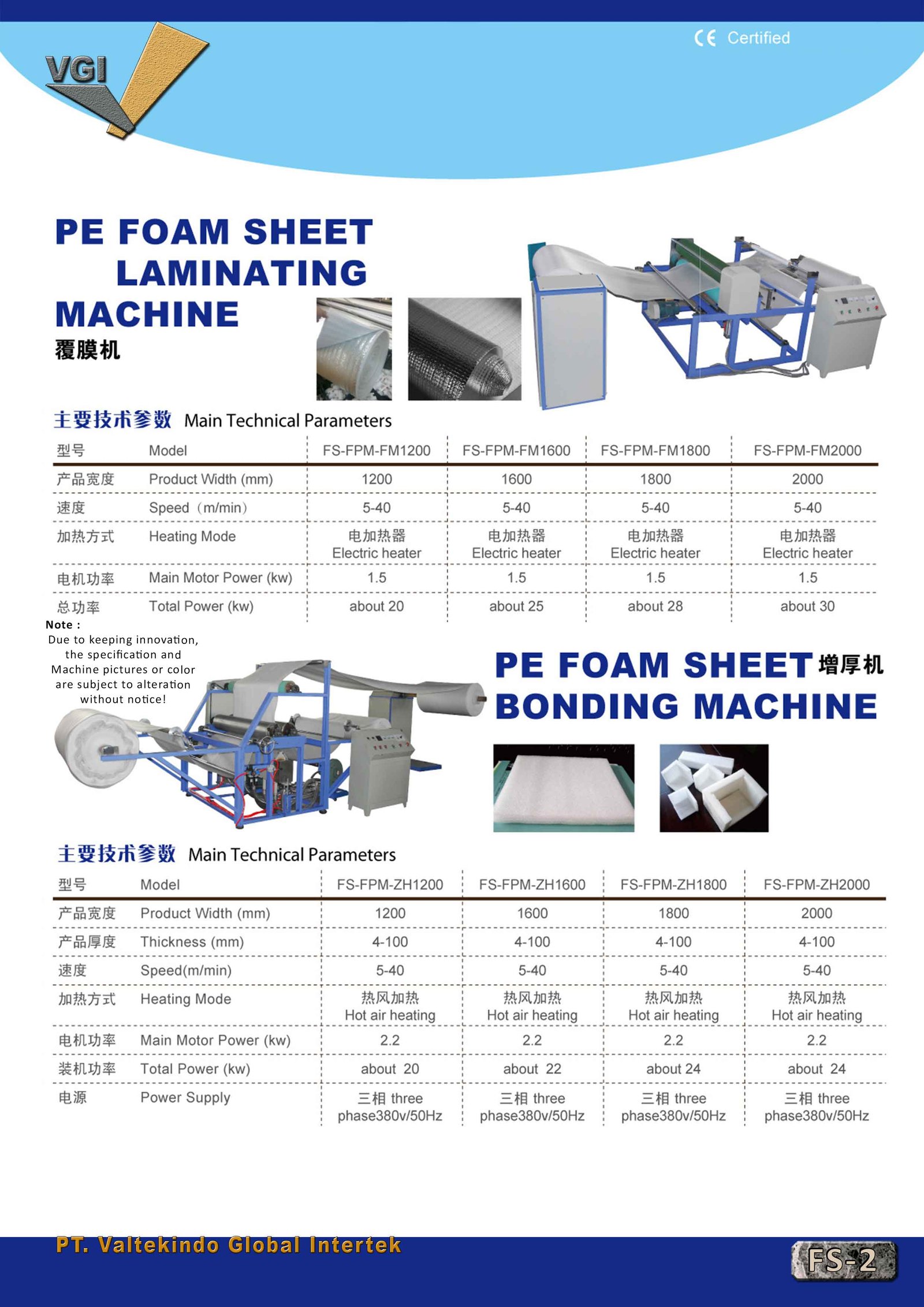 Epe Bonding & Laminating Machine