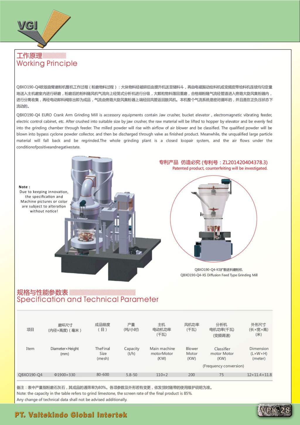 Euro Crank Arm Grinding Mill Spec 