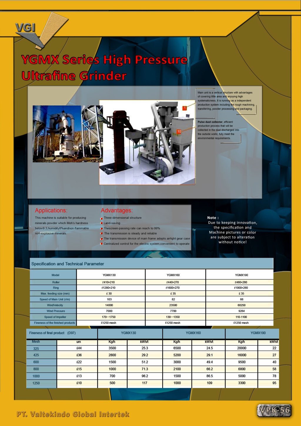 (European Type) High Pressure Ultrafine Grinder