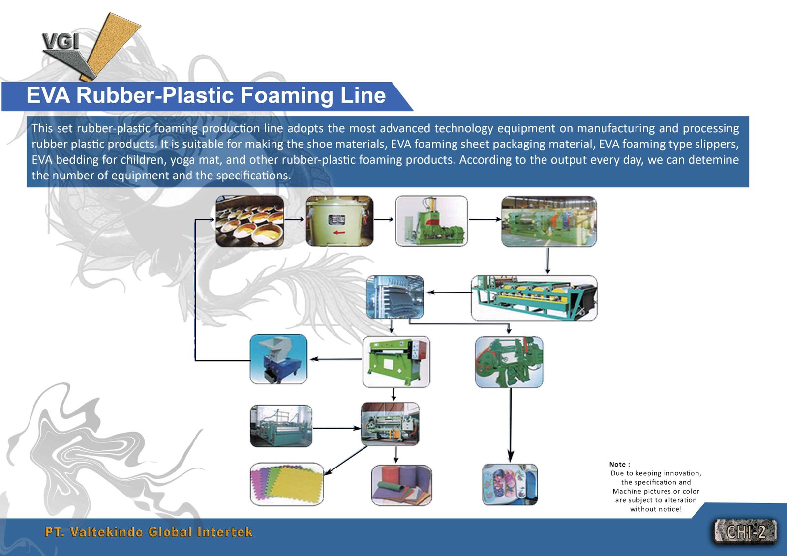 EVA Rubber-Plastic Foaming Line