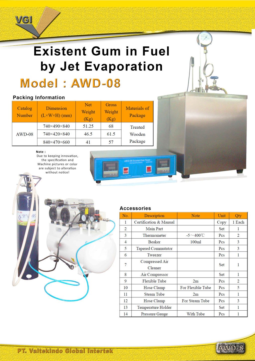 Existent Gum In Fuel By Jet Evaporation