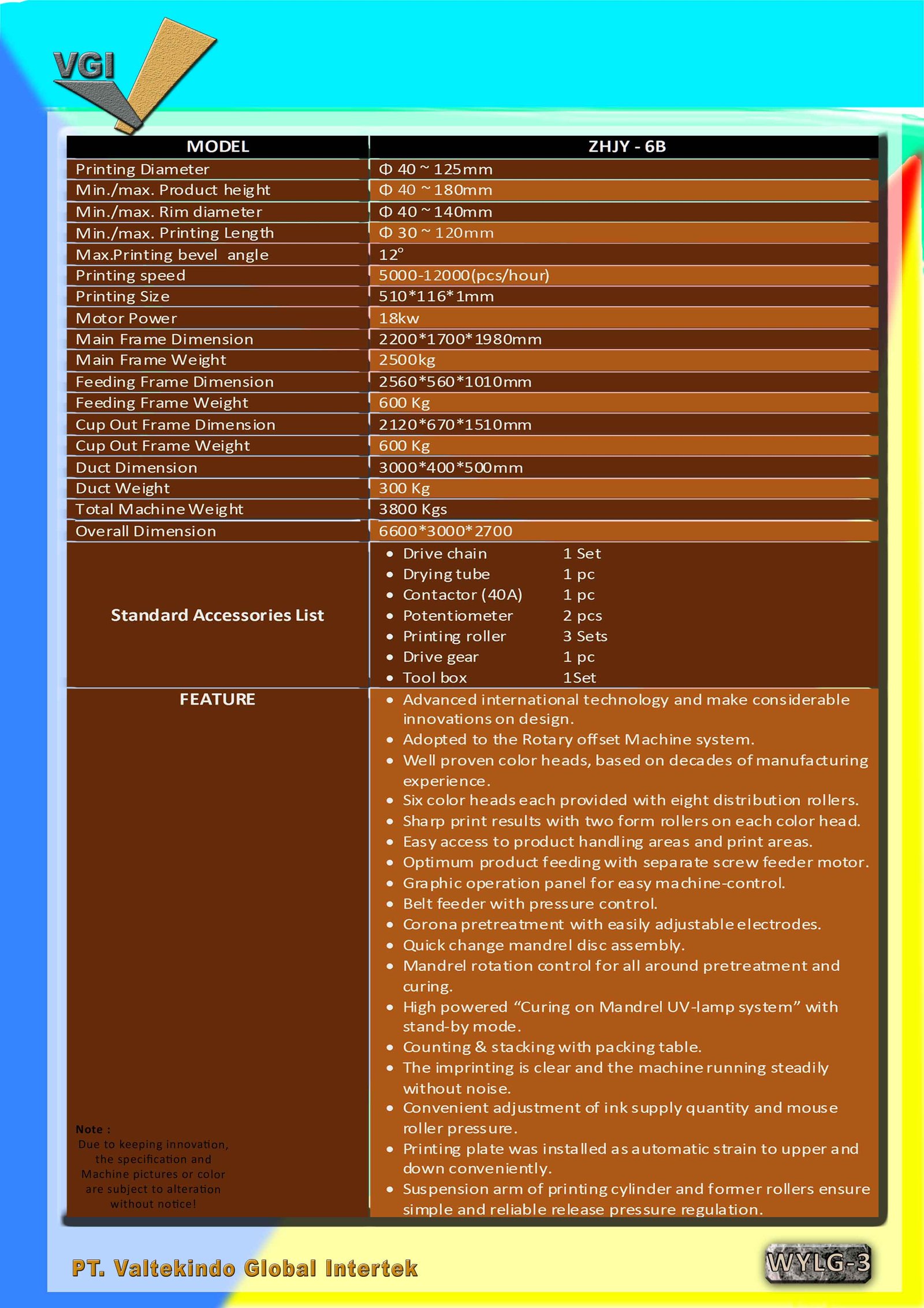 Full Automatic Bottle Printing Machine 6 Colors Specification