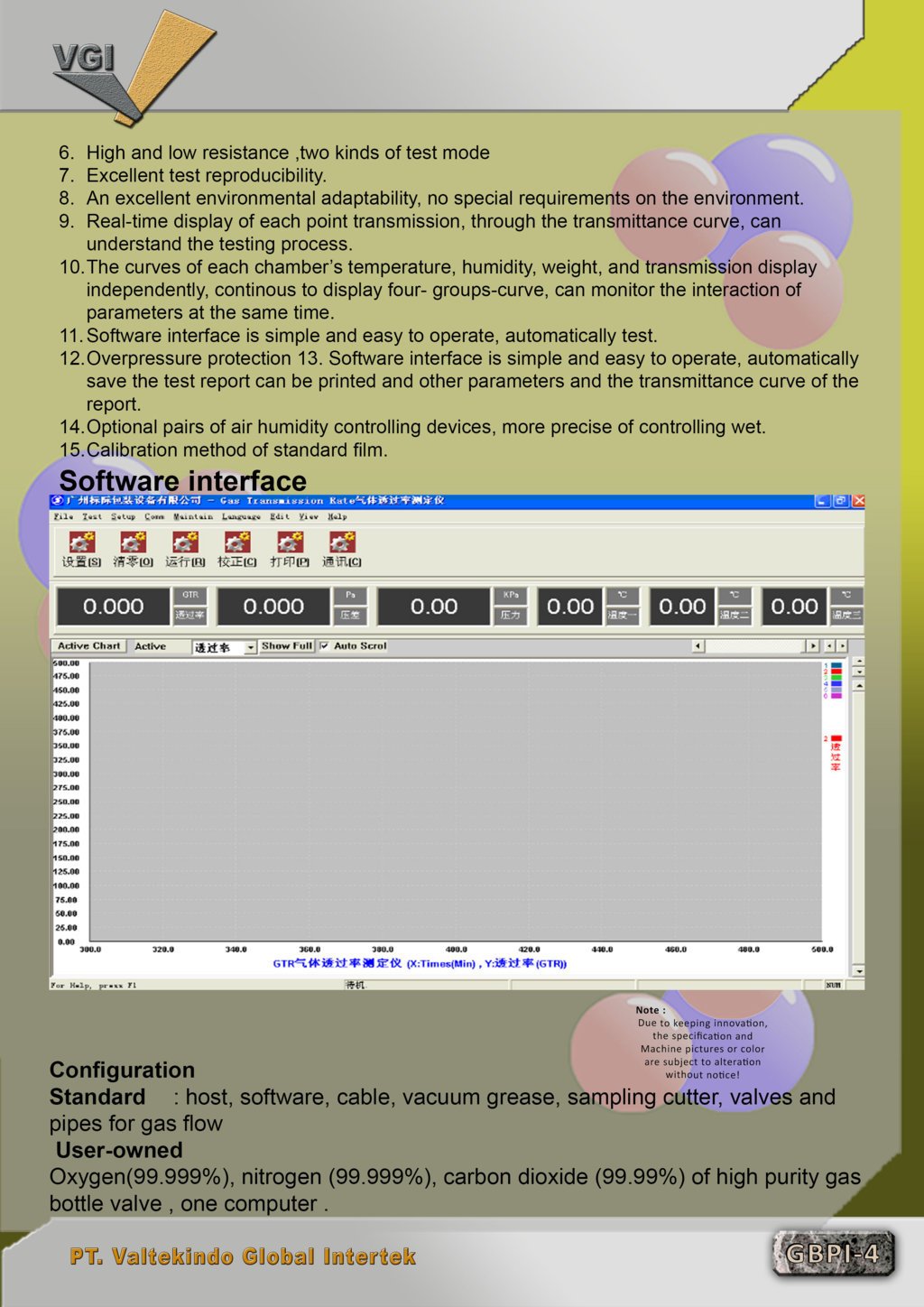 Gas Permeation Analyzer Software Interface